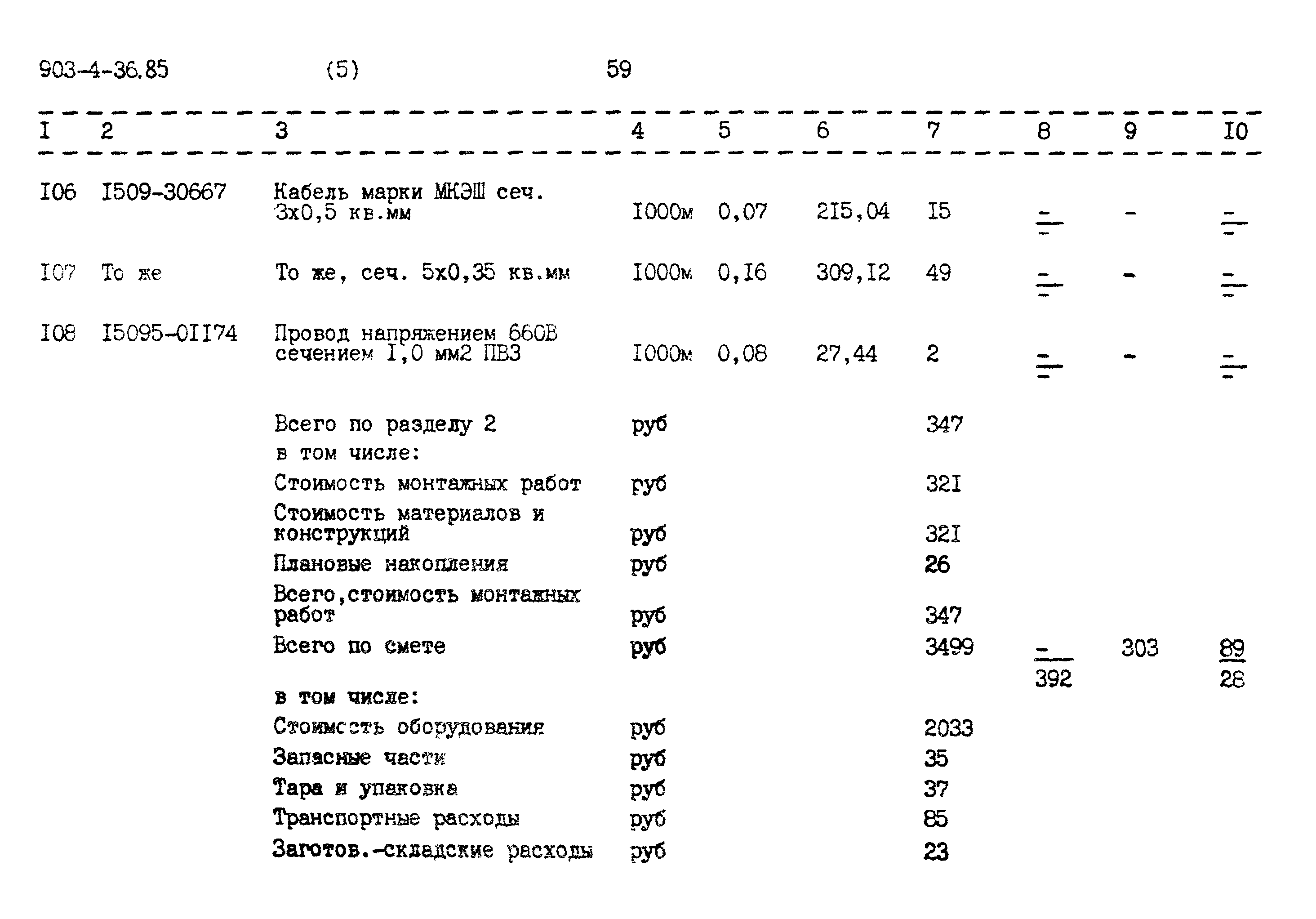 Типовой проект 903-4-36.85