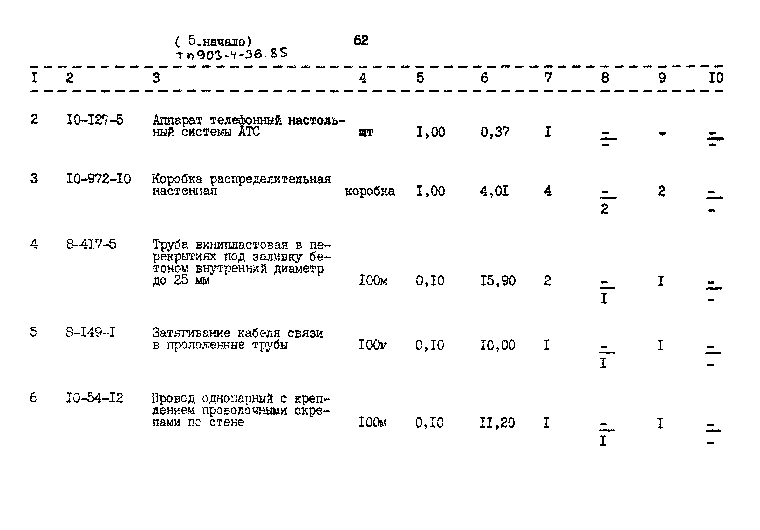 Типовой проект 903-4-36.85