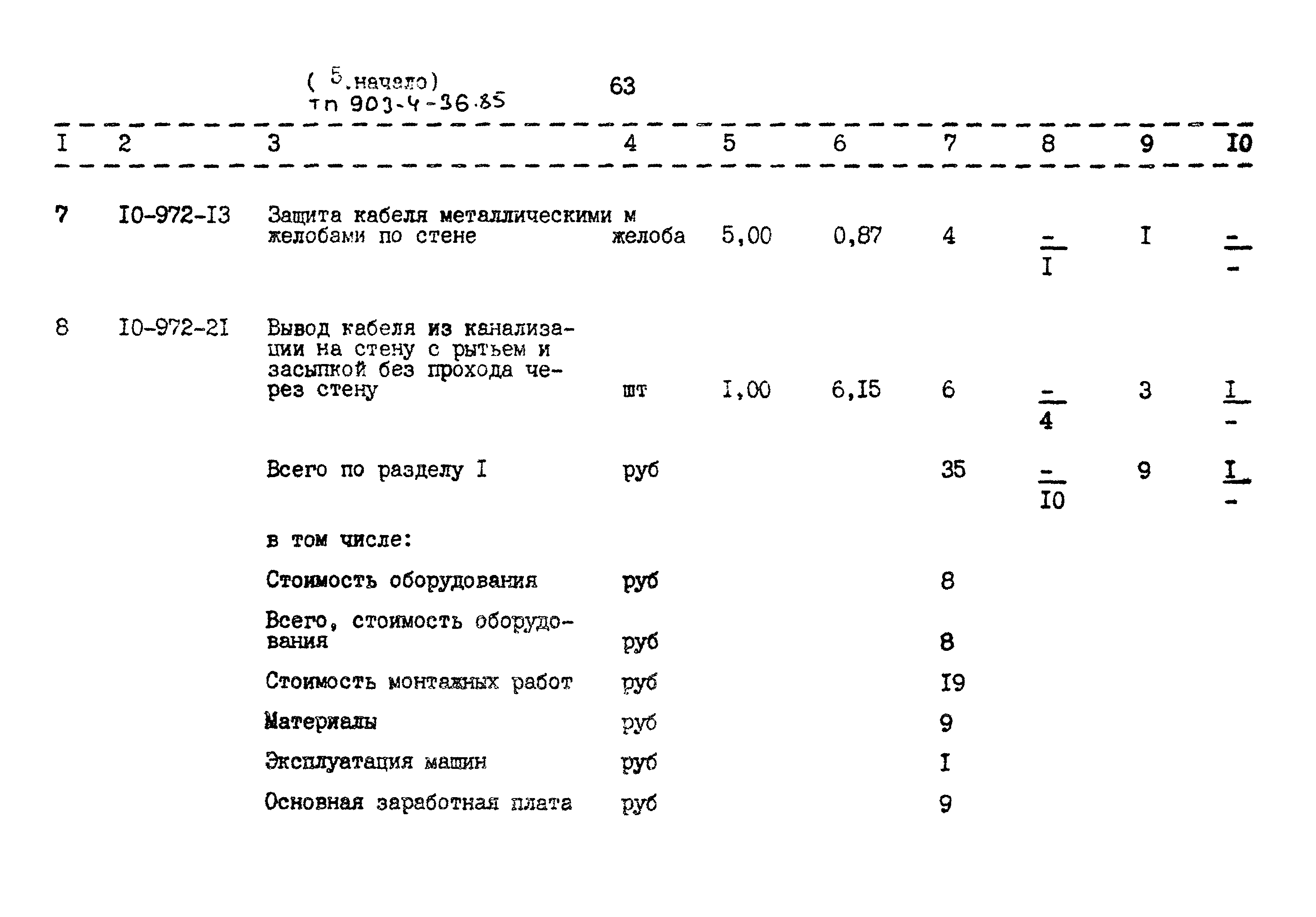 Типовой проект 903-4-36.85