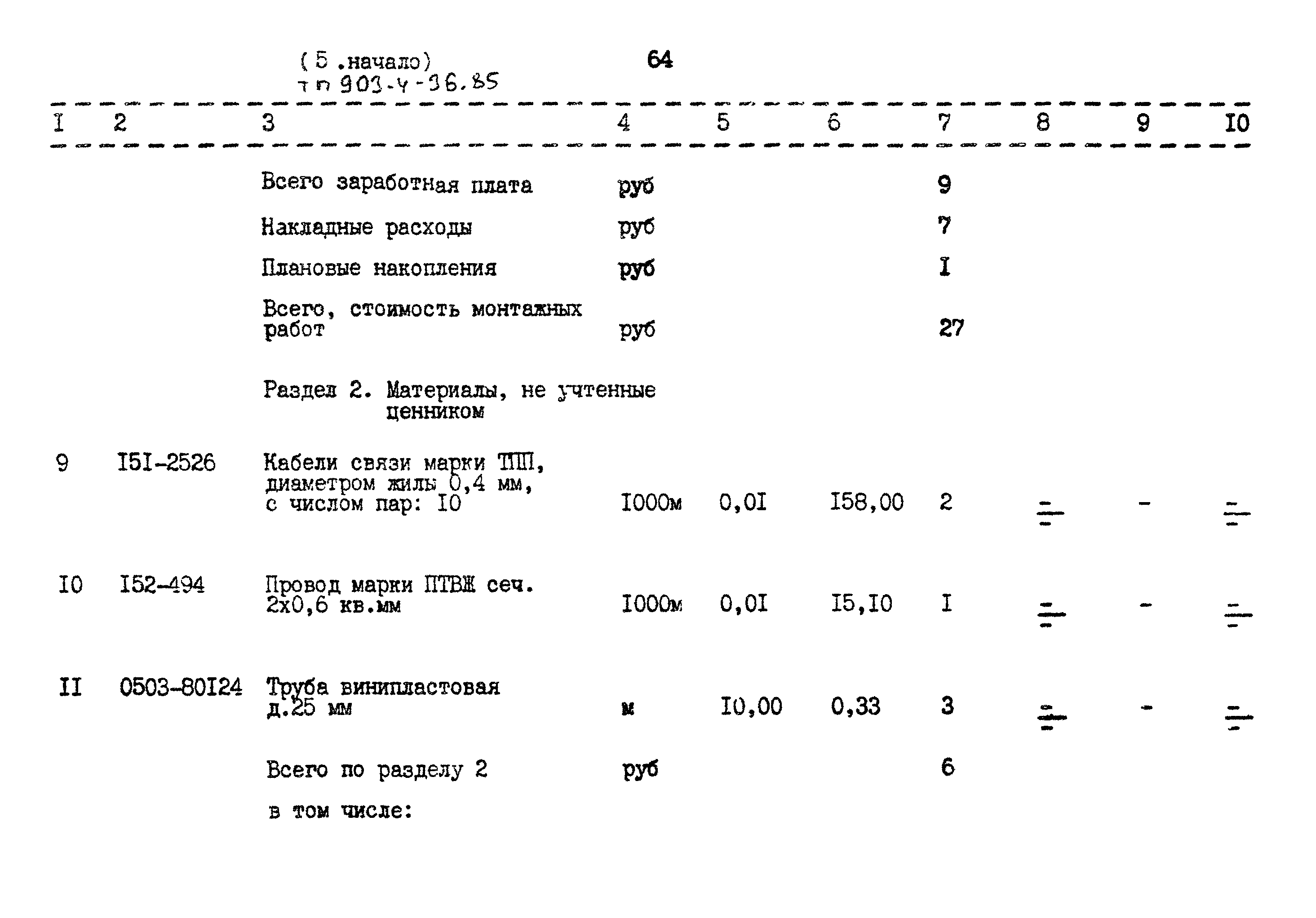 Типовой проект 903-4-36.85