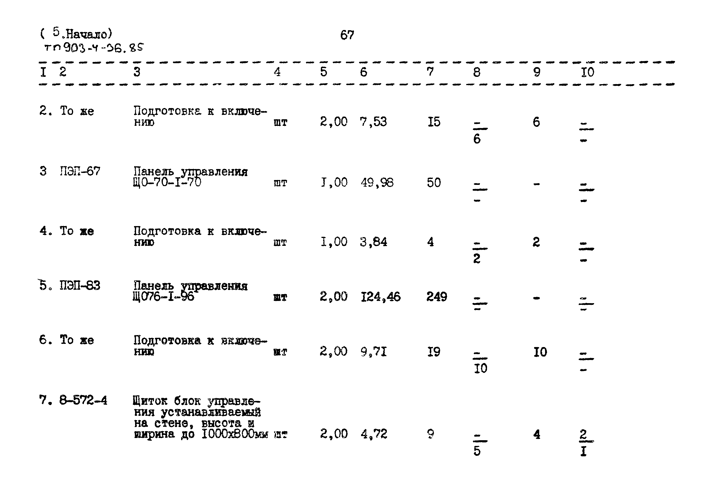 Типовой проект 903-4-36.85