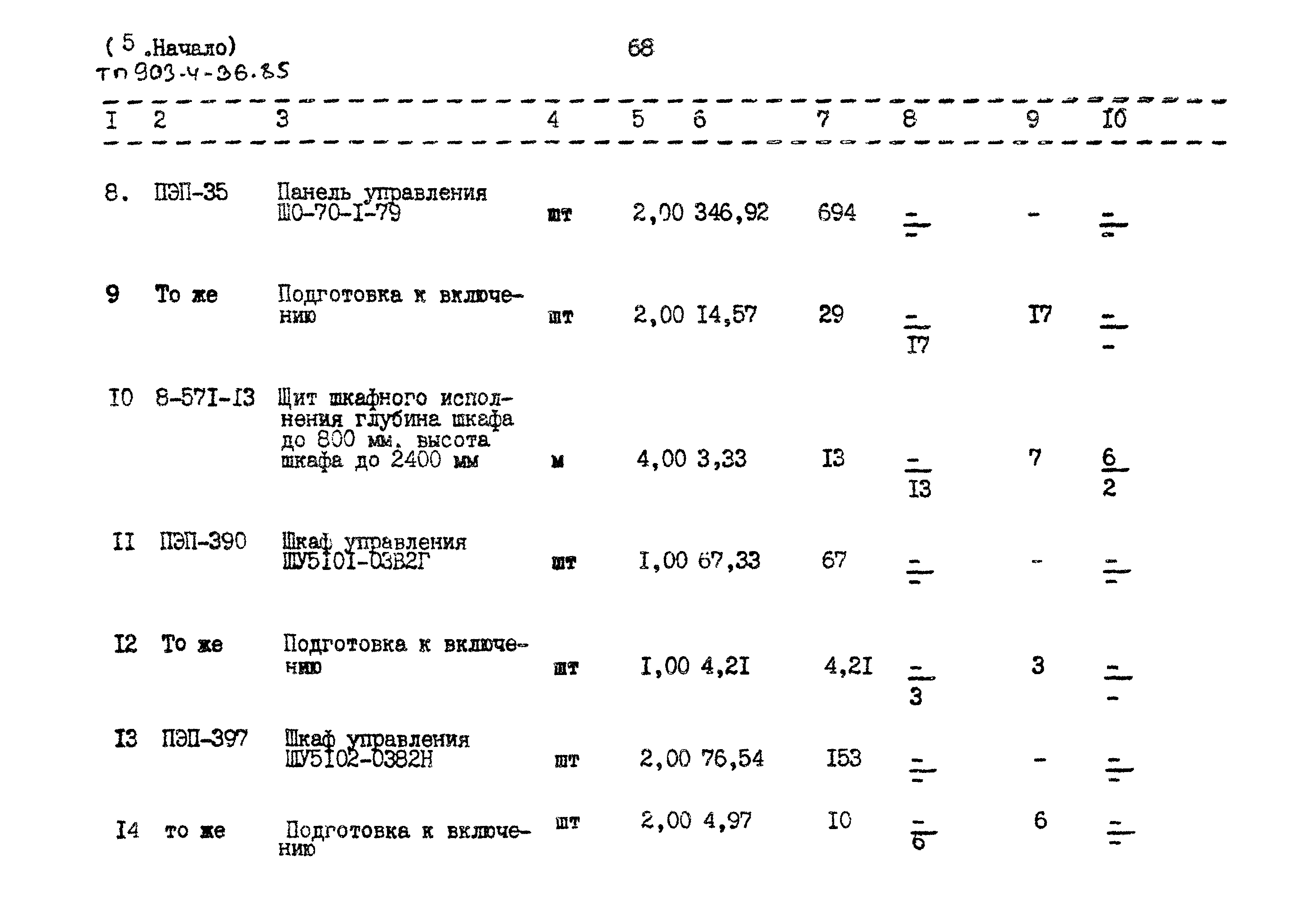 Типовой проект 903-4-36.85