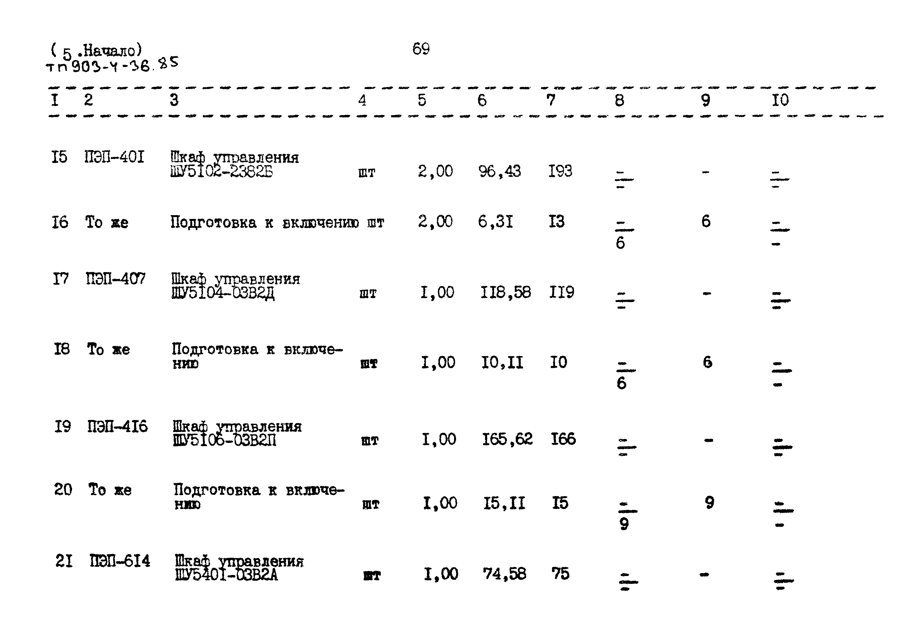 Типовой проект 903-4-36.85