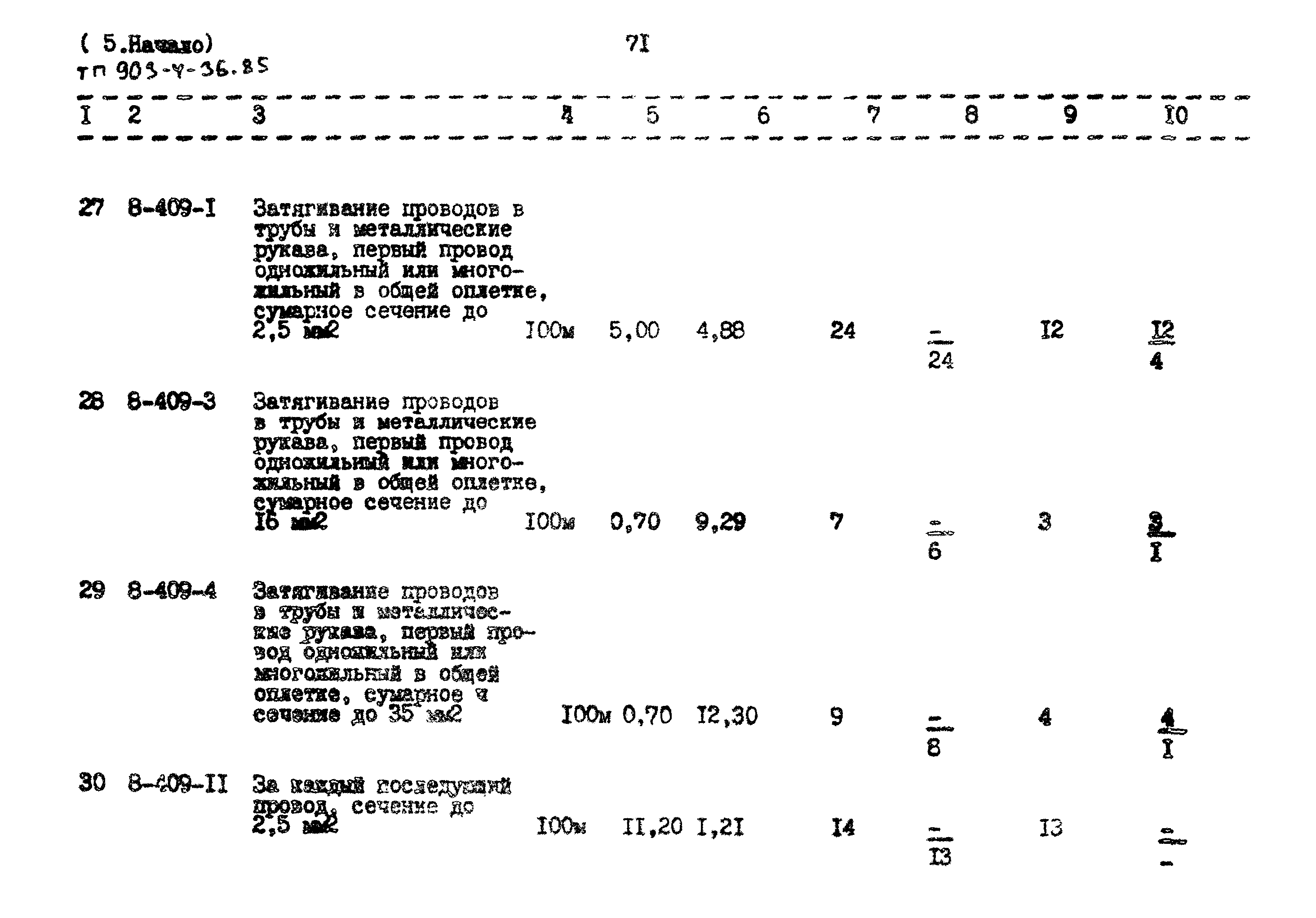 Типовой проект 903-4-36.85