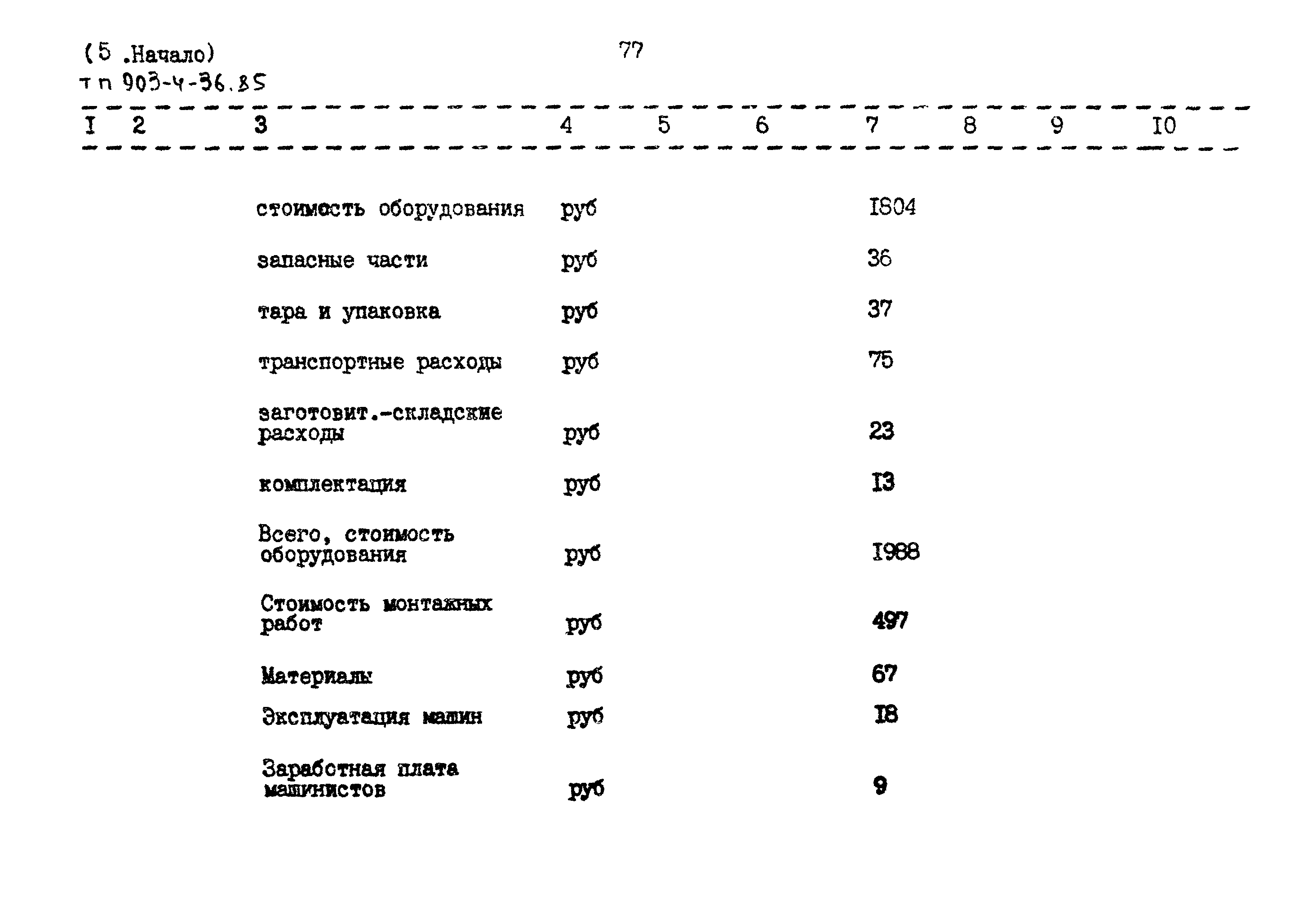 Типовой проект 903-4-36.85