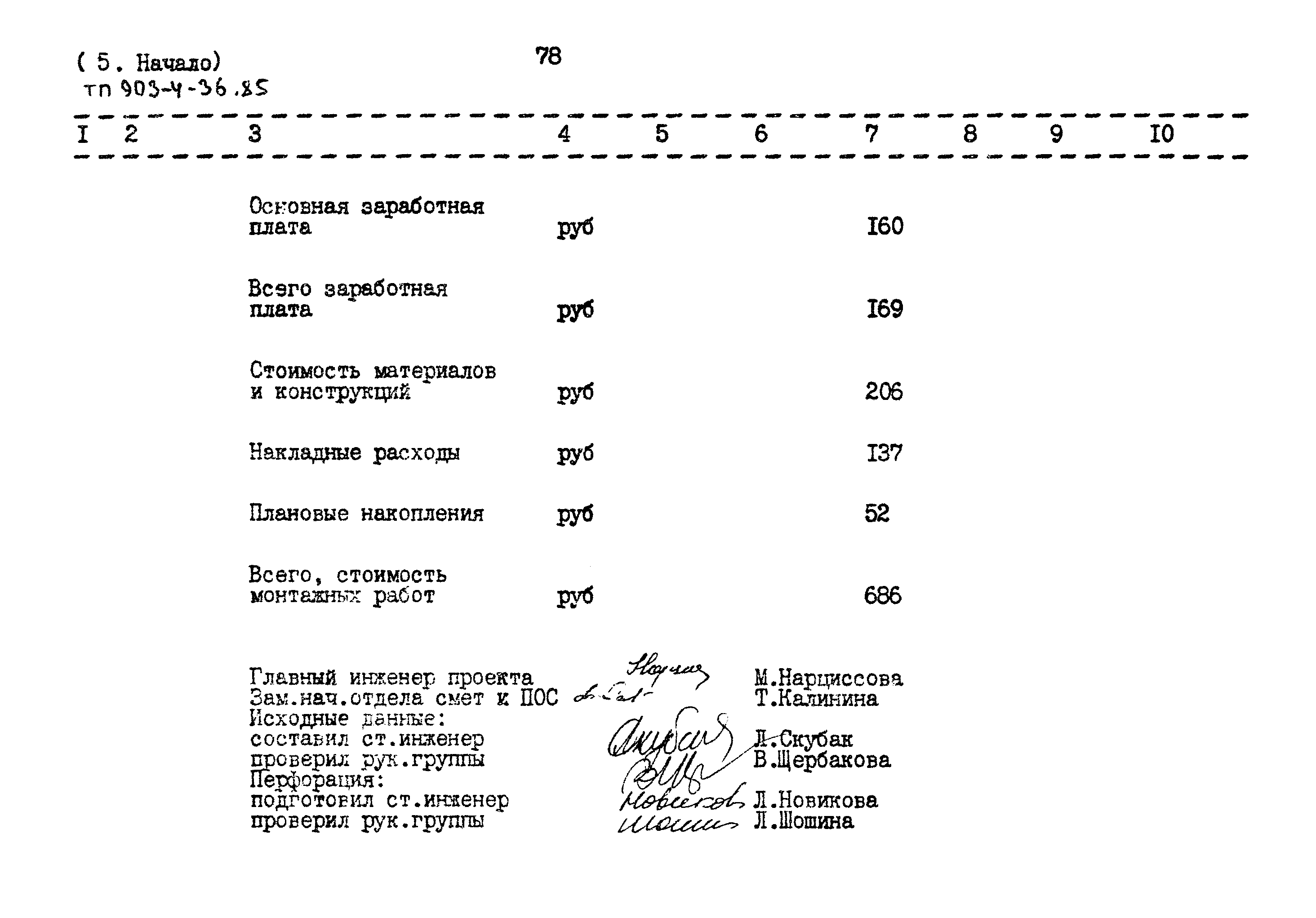 Типовой проект 903-4-36.85