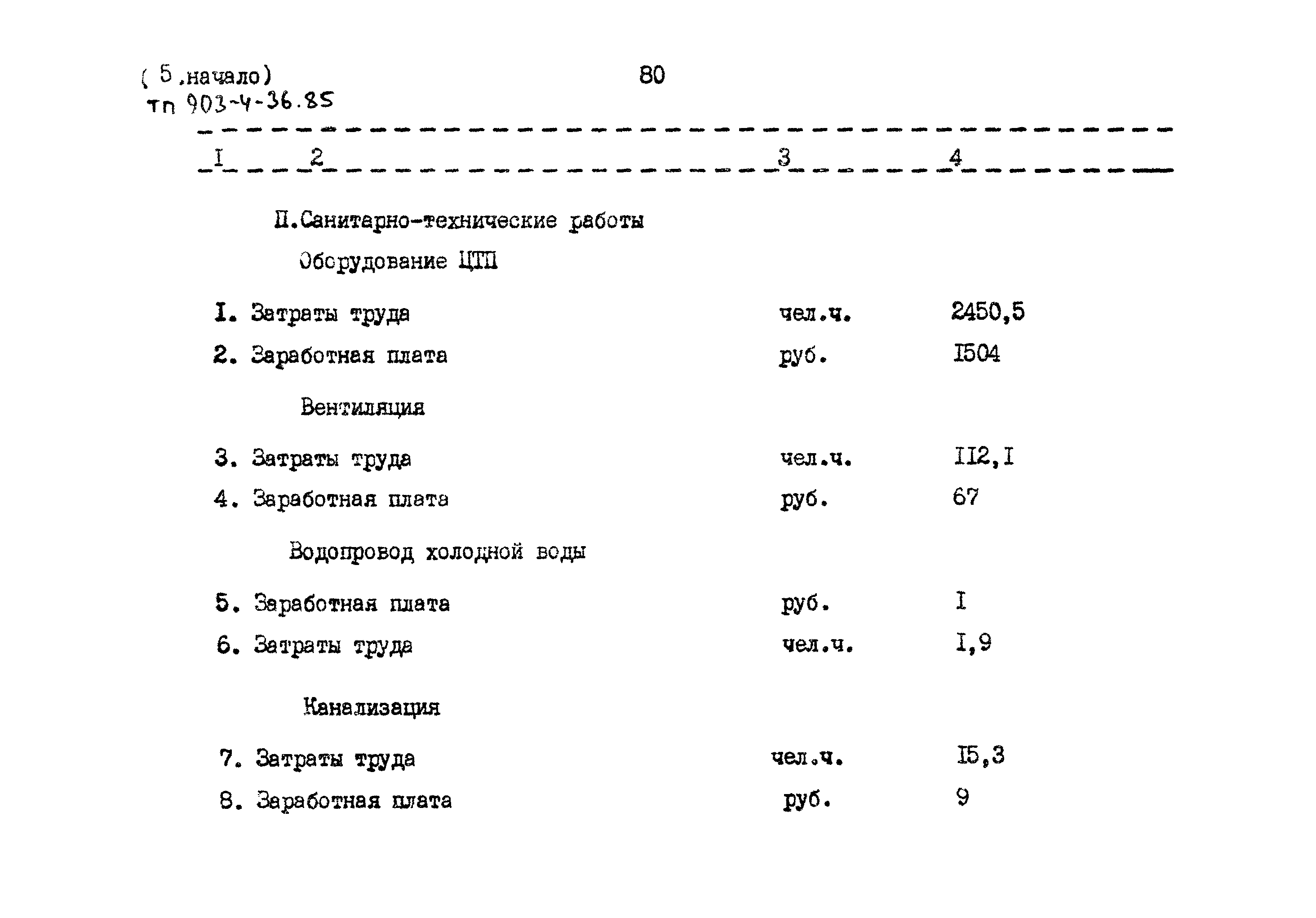 Типовой проект 903-4-36.85