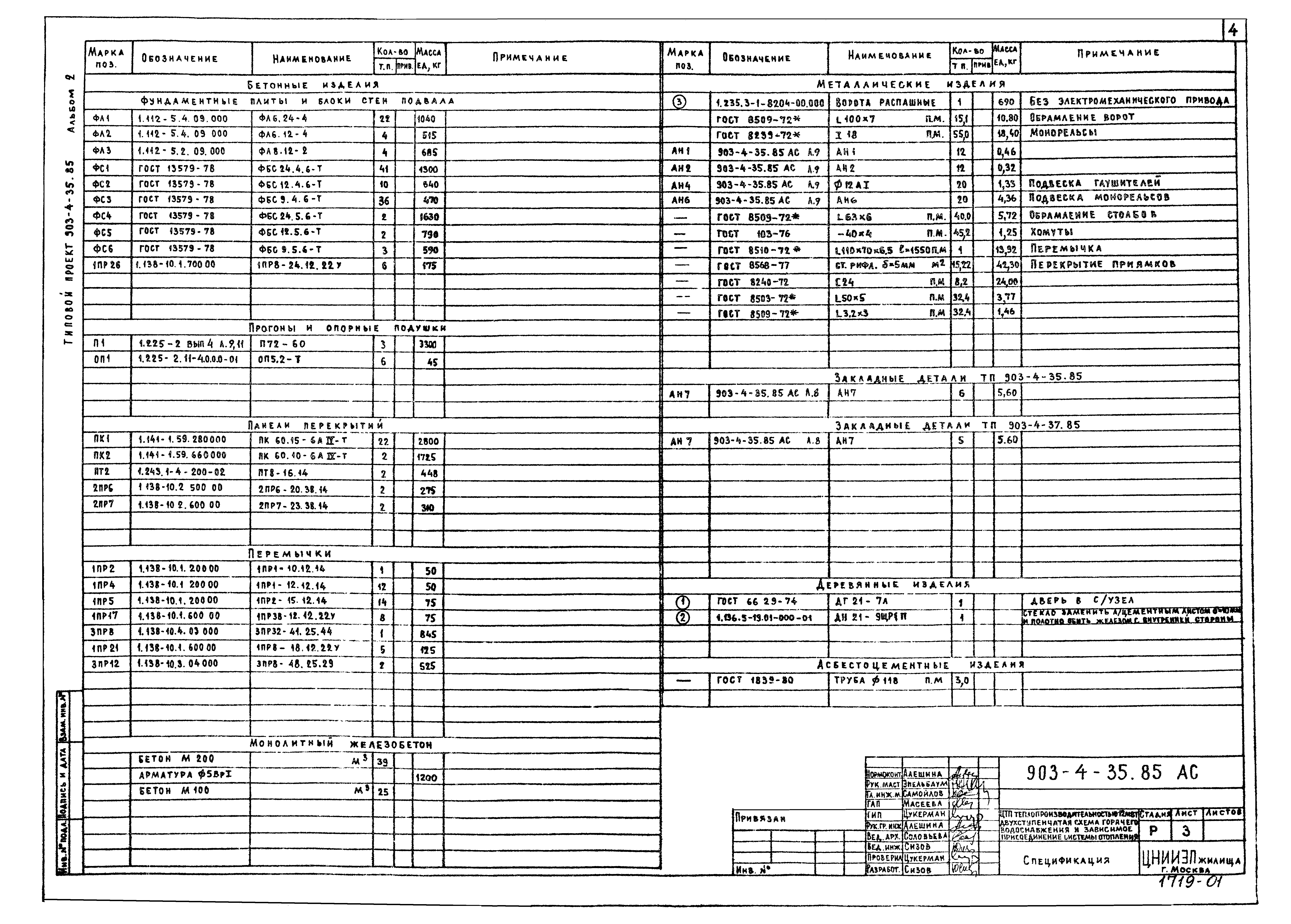 Типовой проект 903-4-35.85