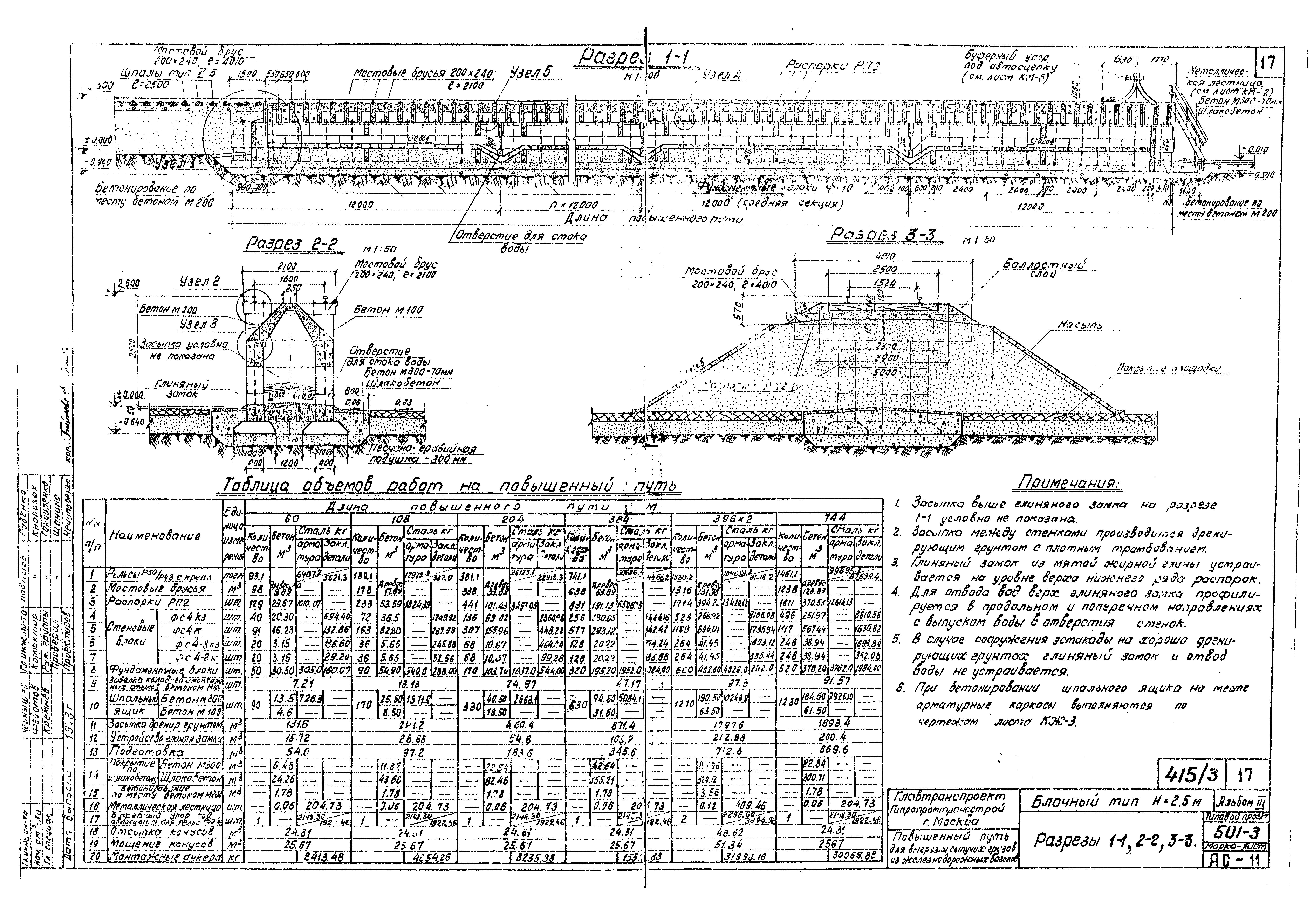 Типовой проект 501-3