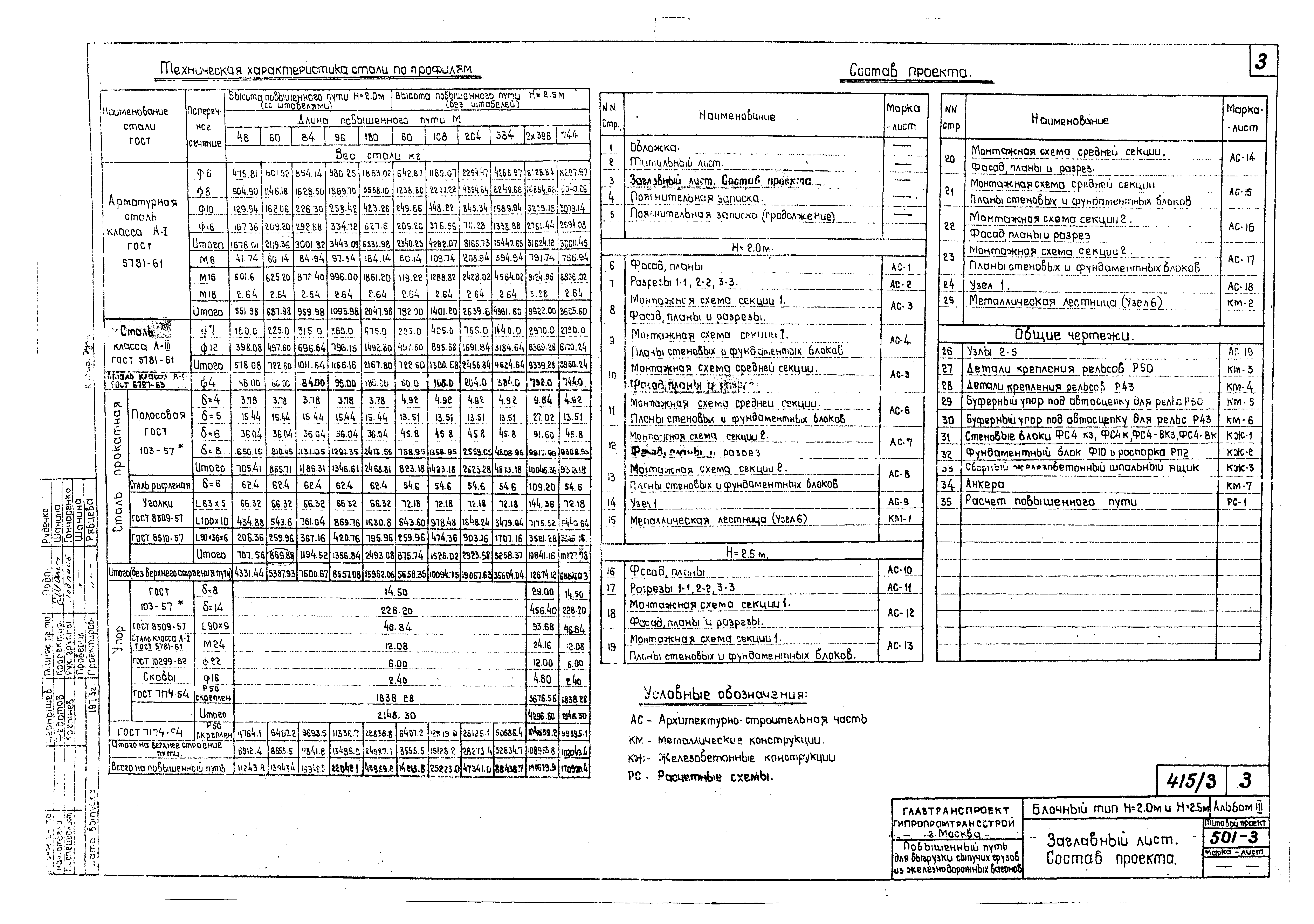 Типовой проект 501-3