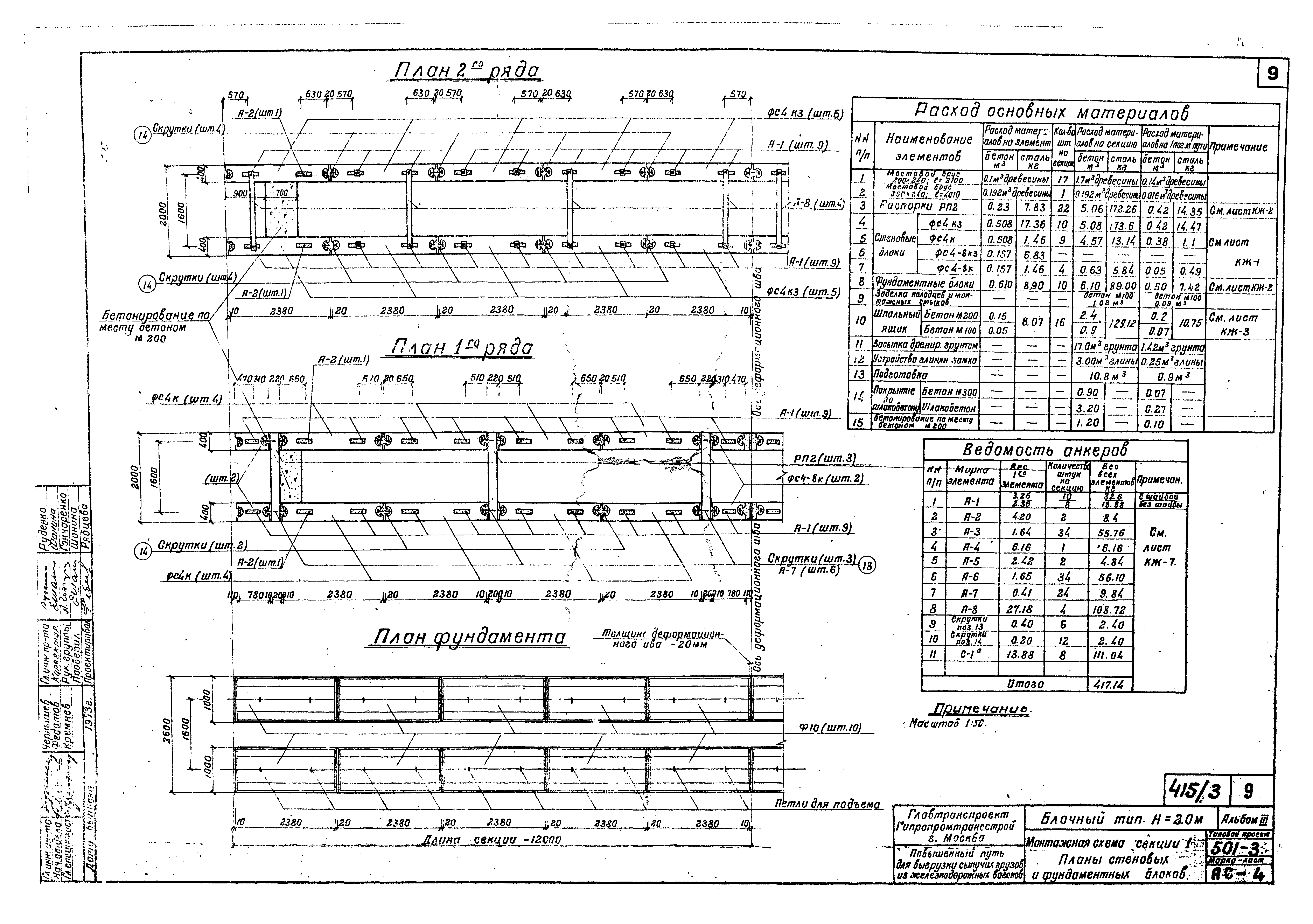 Типовой проект 501-3