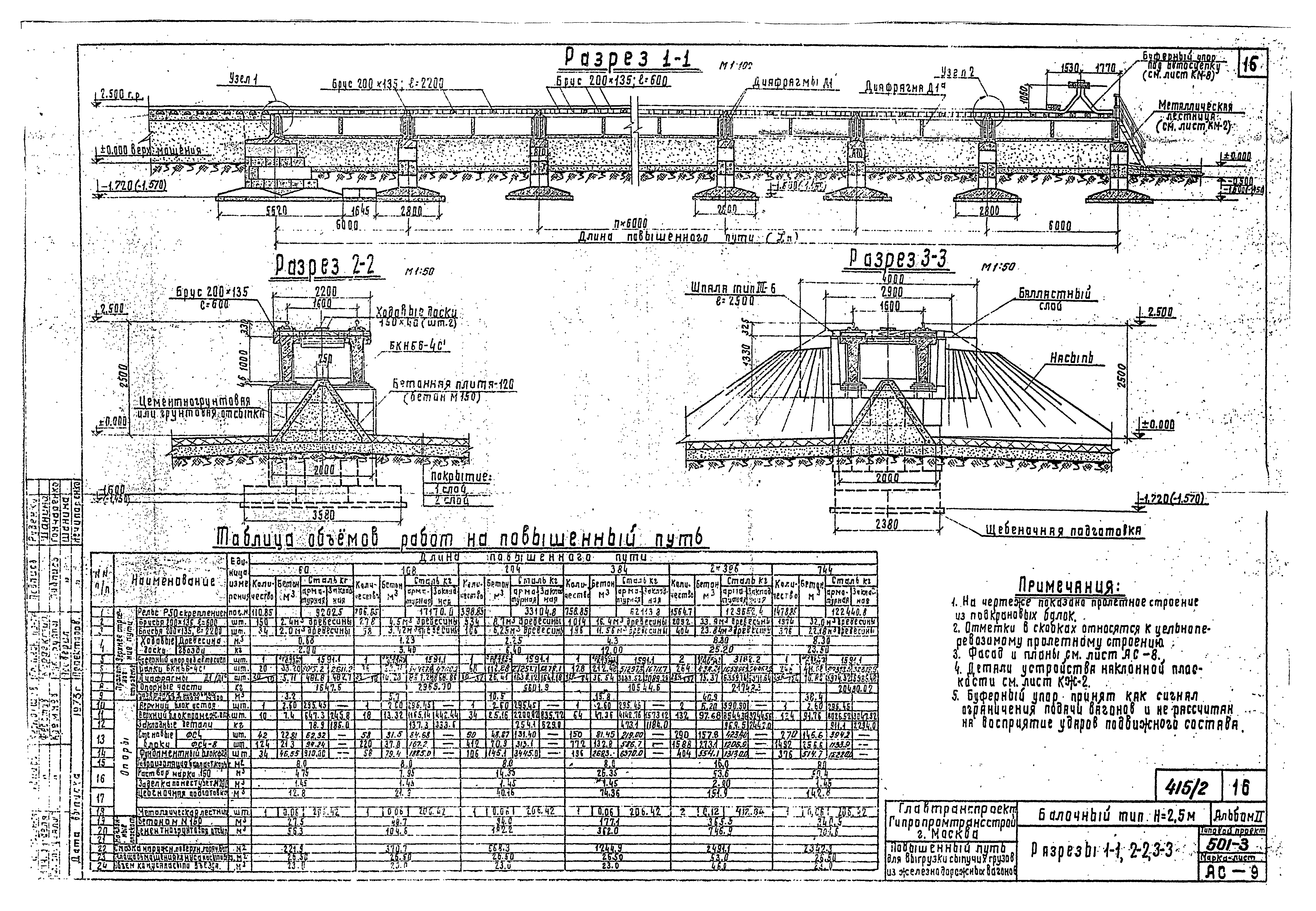 Типовой проект 501-3