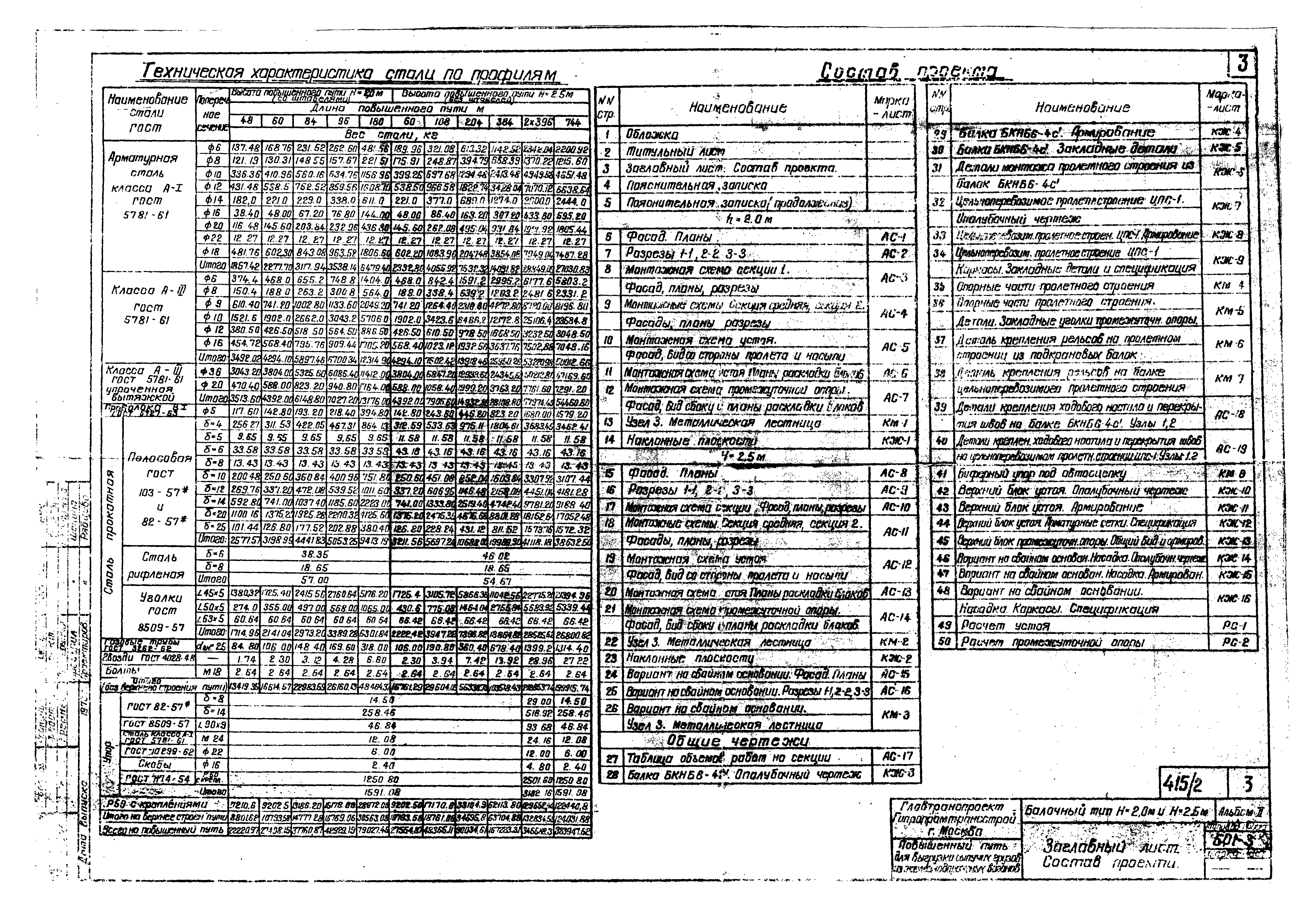 Типовой проект 501-3
