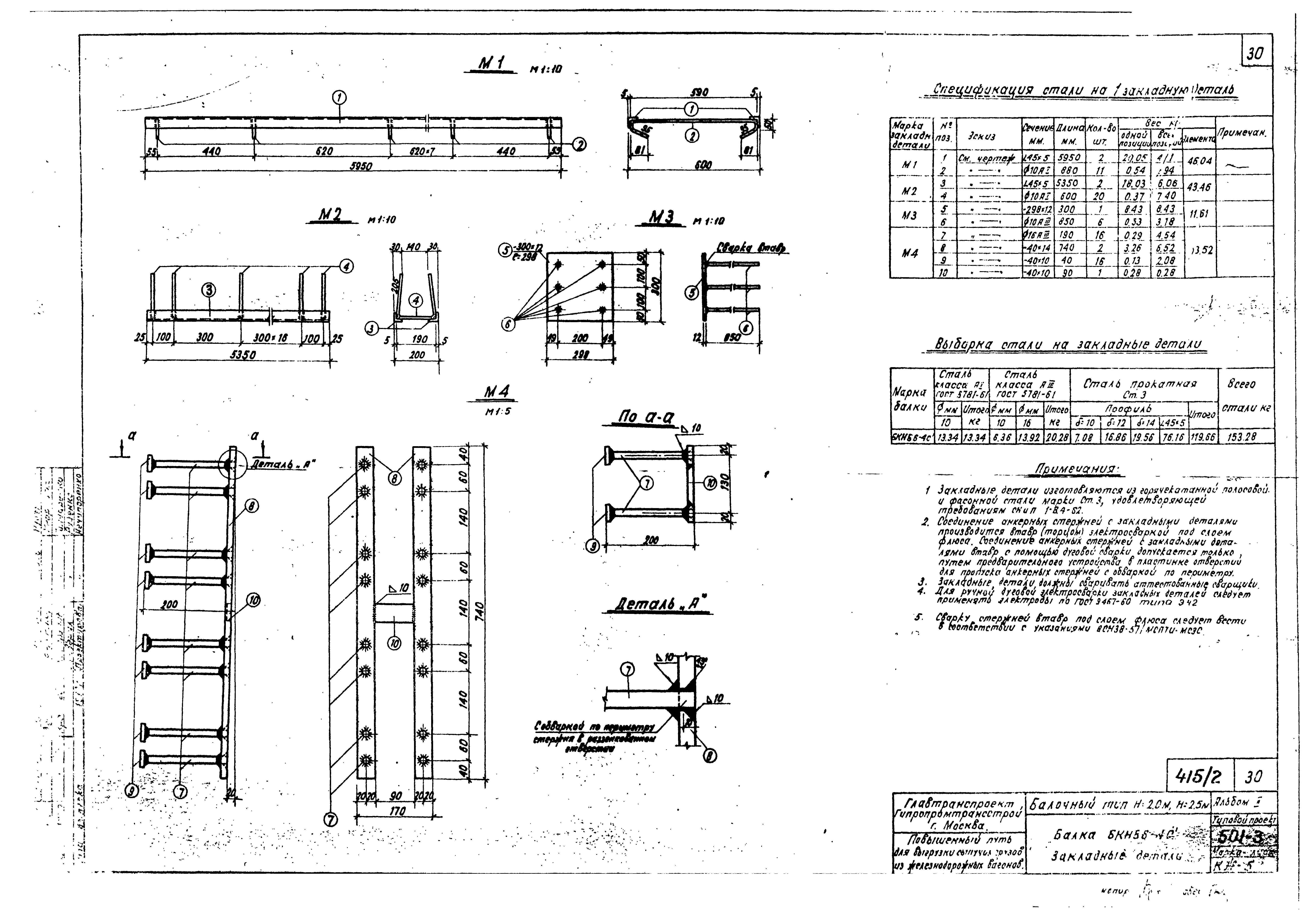 Типовой проект 501-3