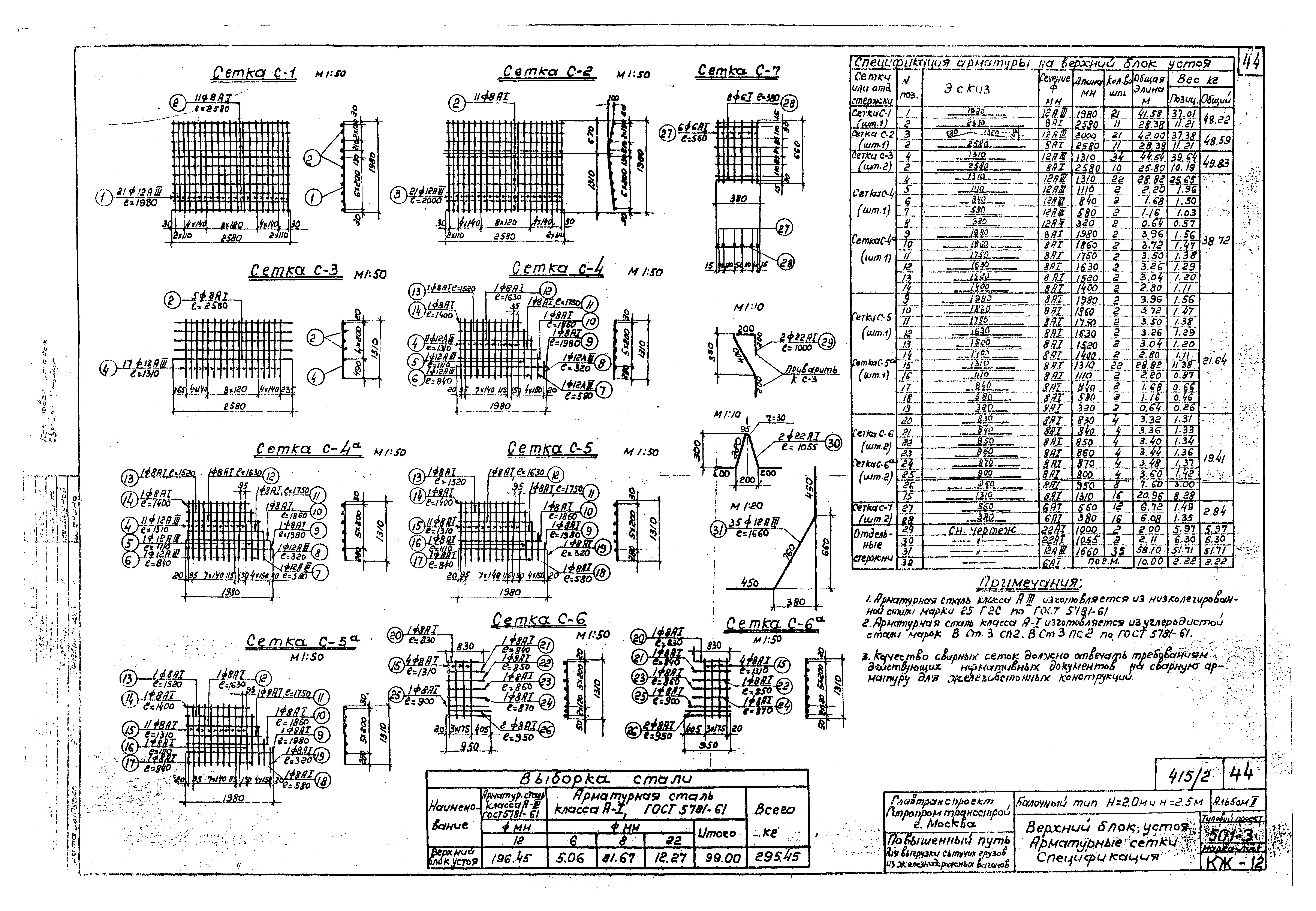 спецификация сетки