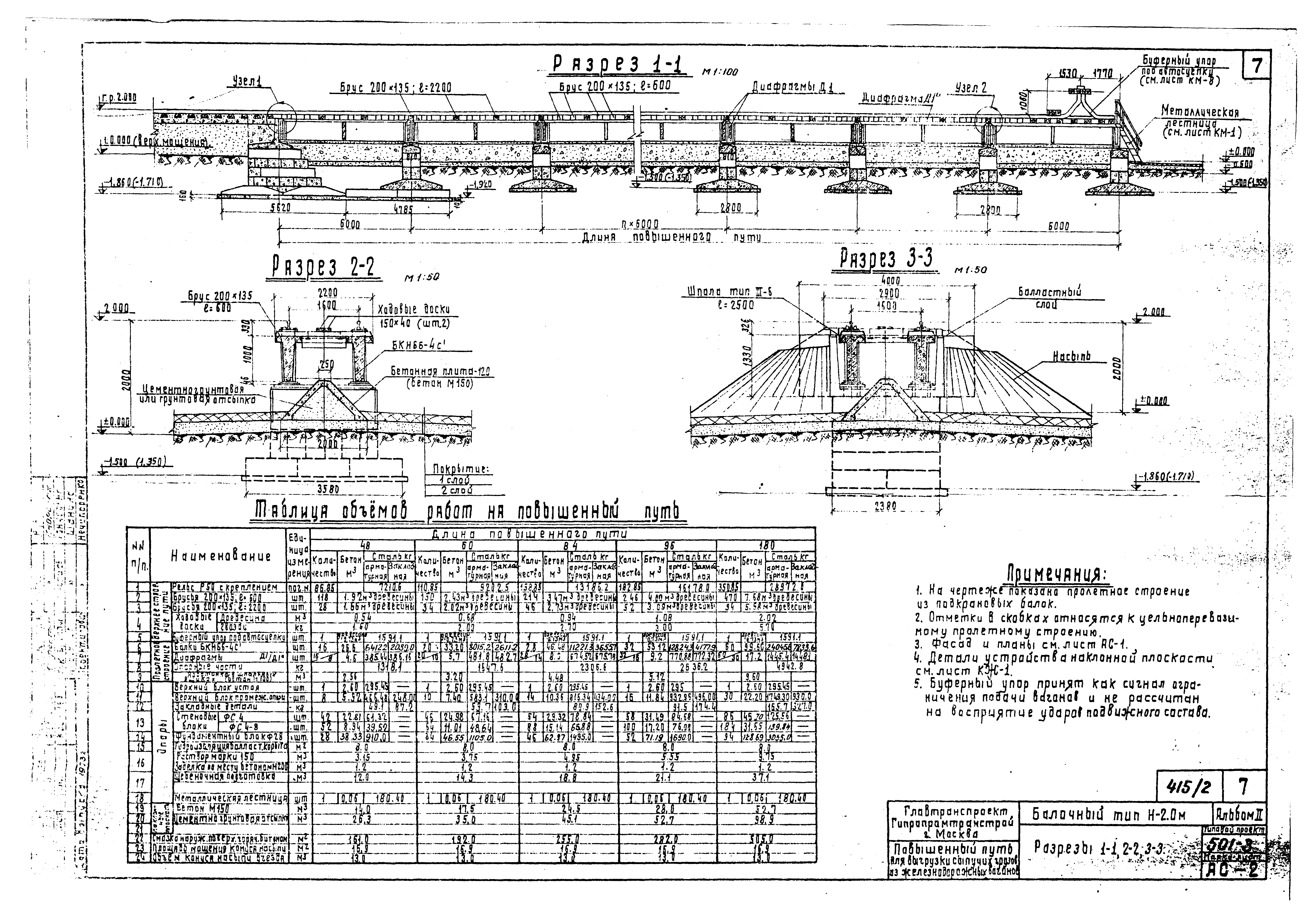 Типовой проект 501-3