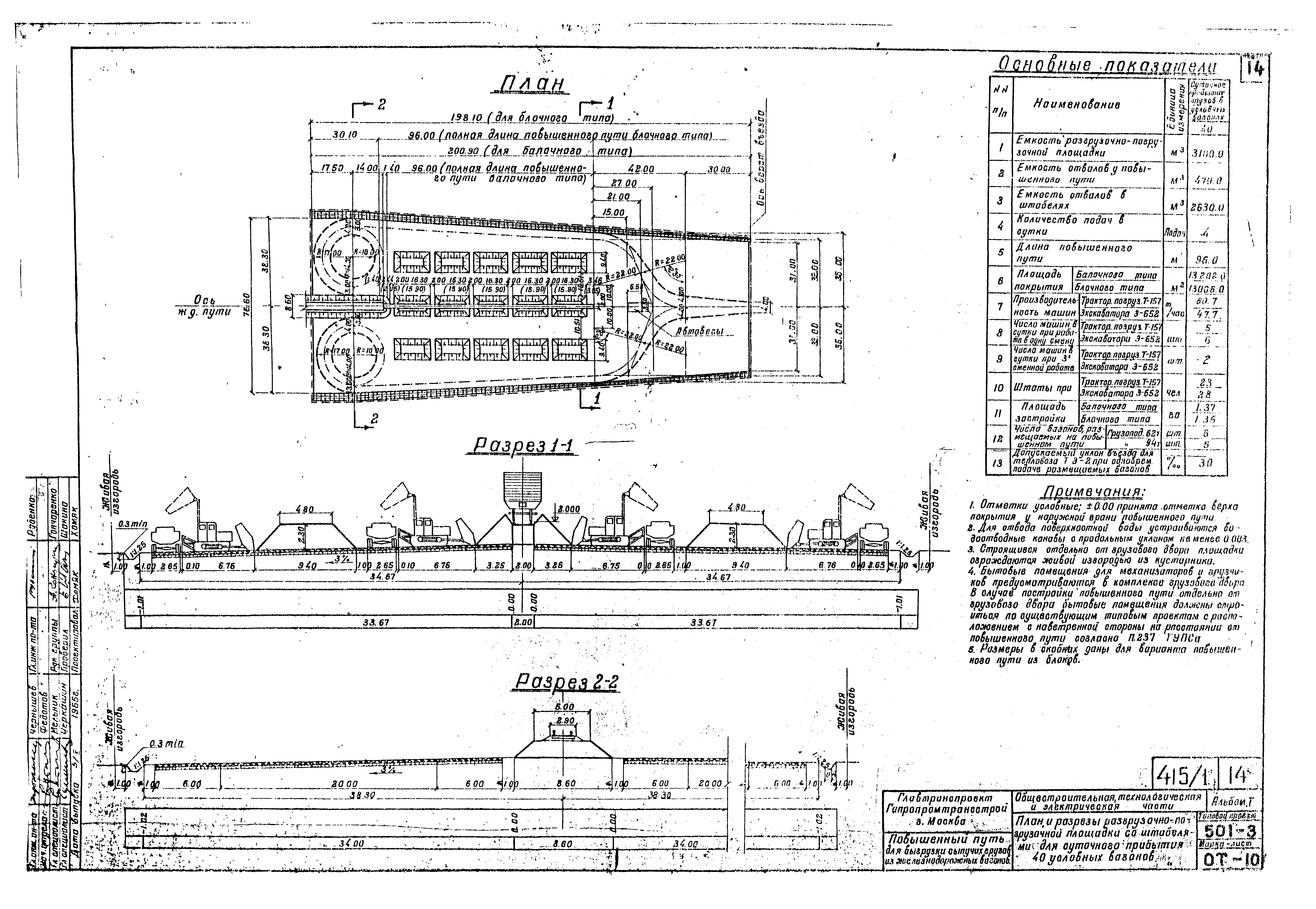 Типовой проект 501-3