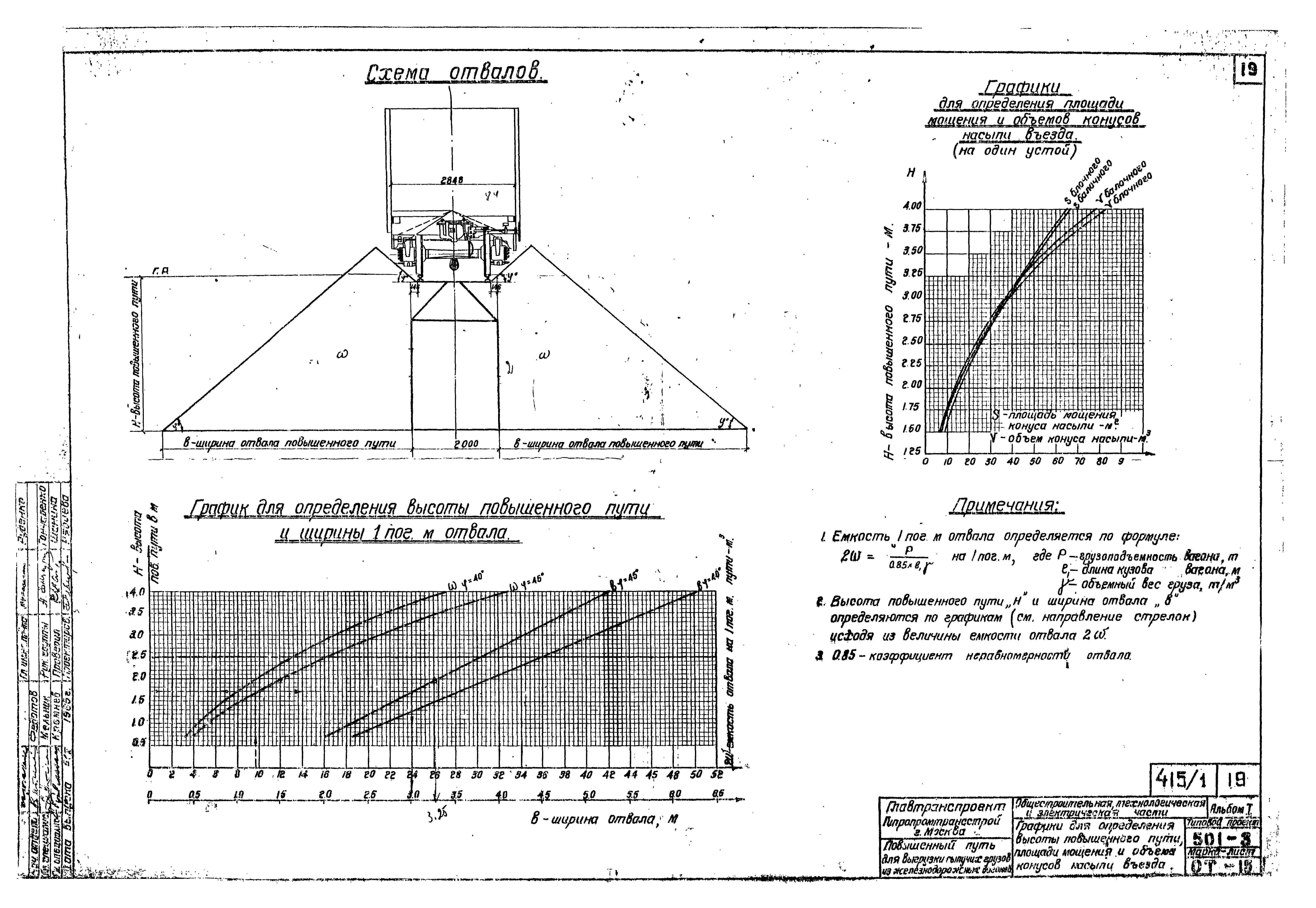 Типовой проект 501-3