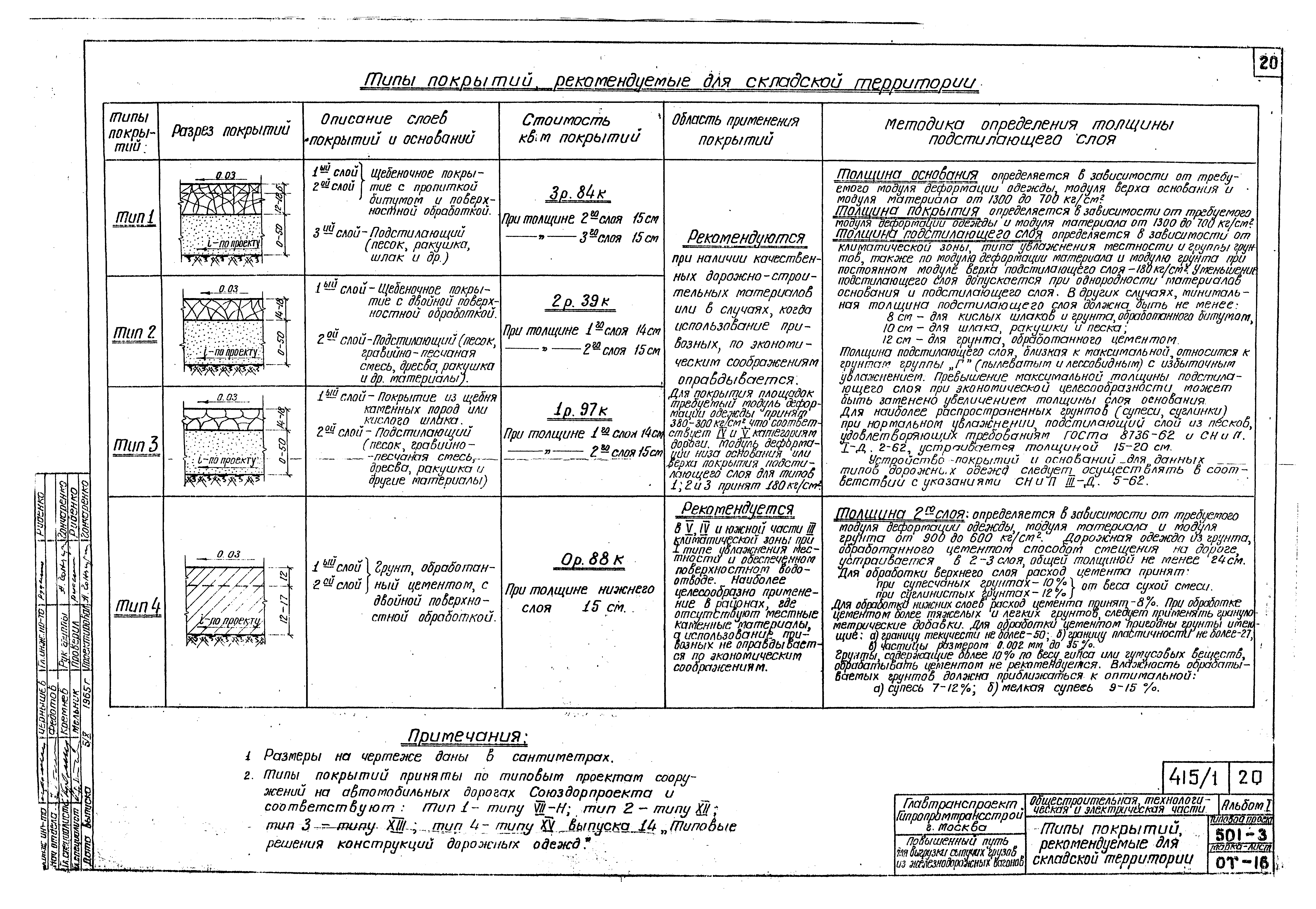 Типовой проект 501-3