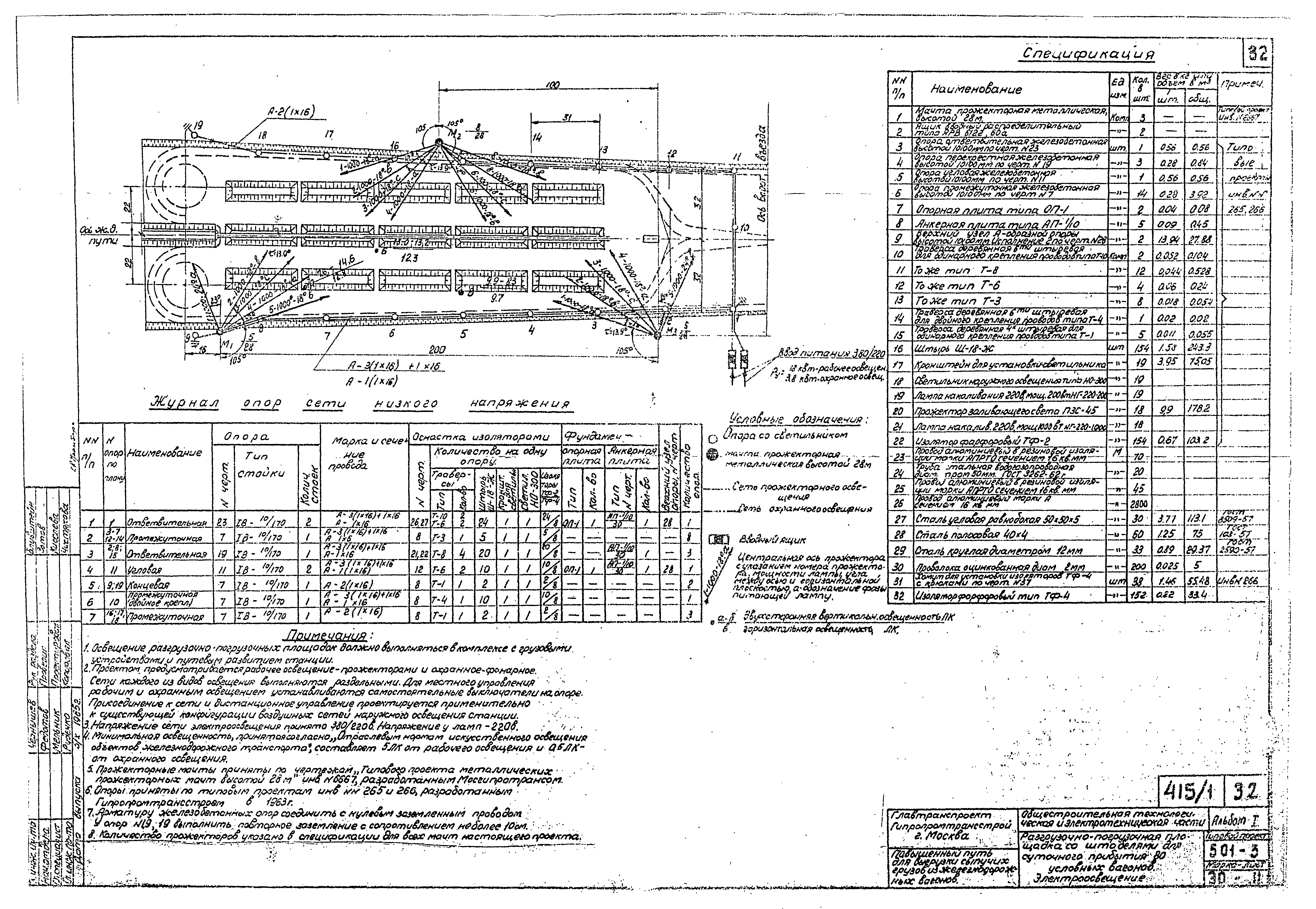 Типовой проект 501-3