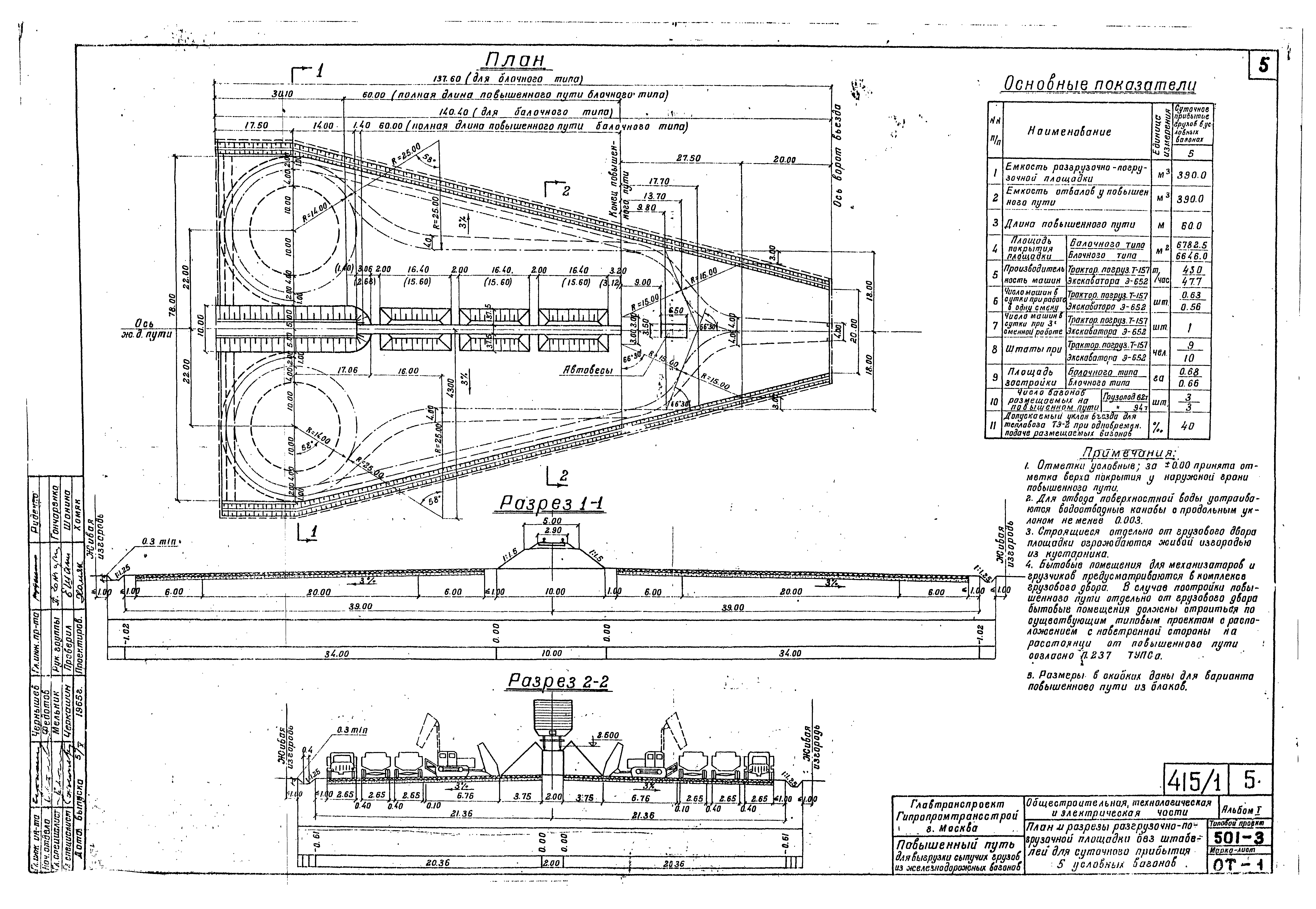 Типовой проект 501-3