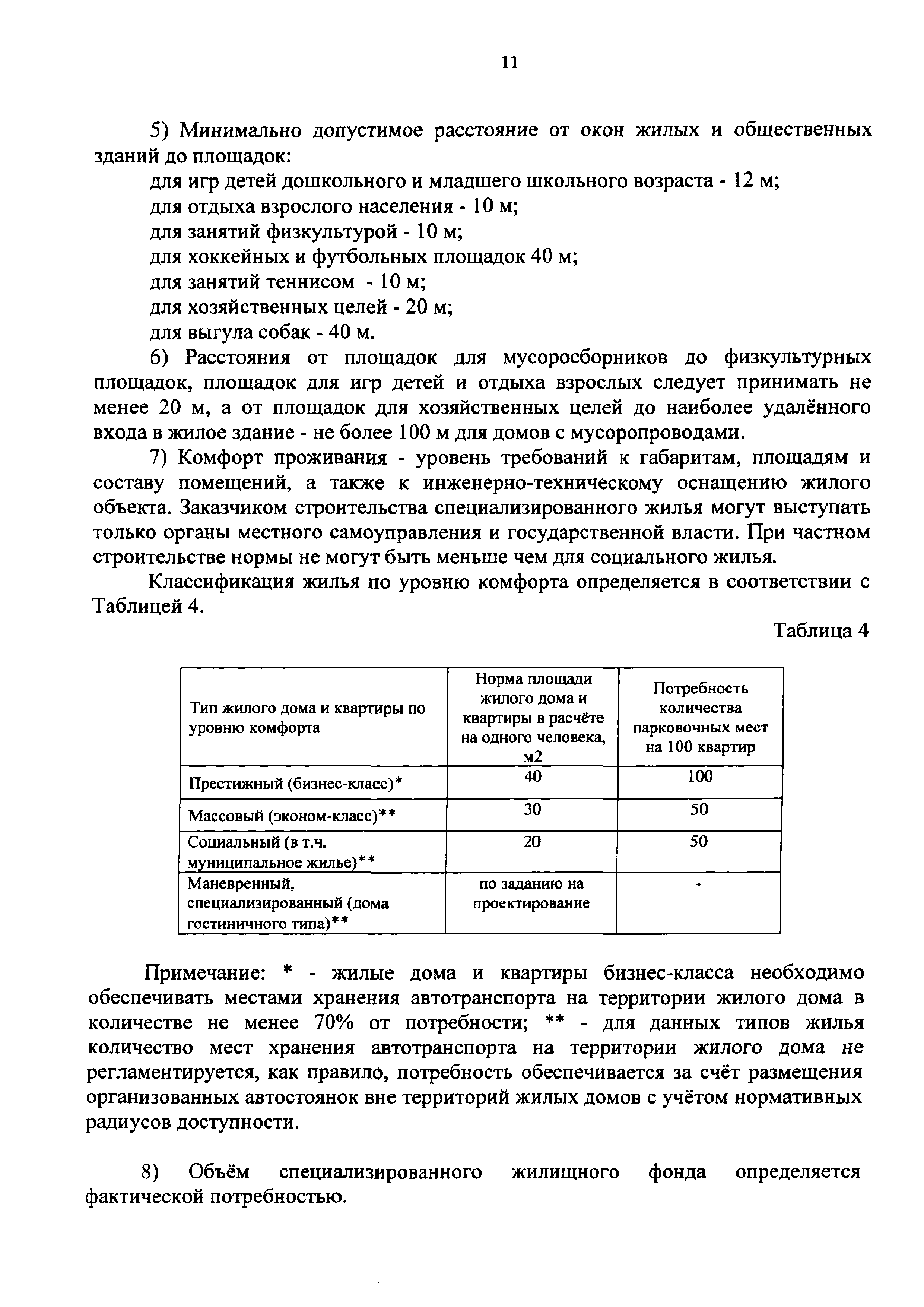 Скачать Нормативы градостроительного проектирования по Удмуртской Республике