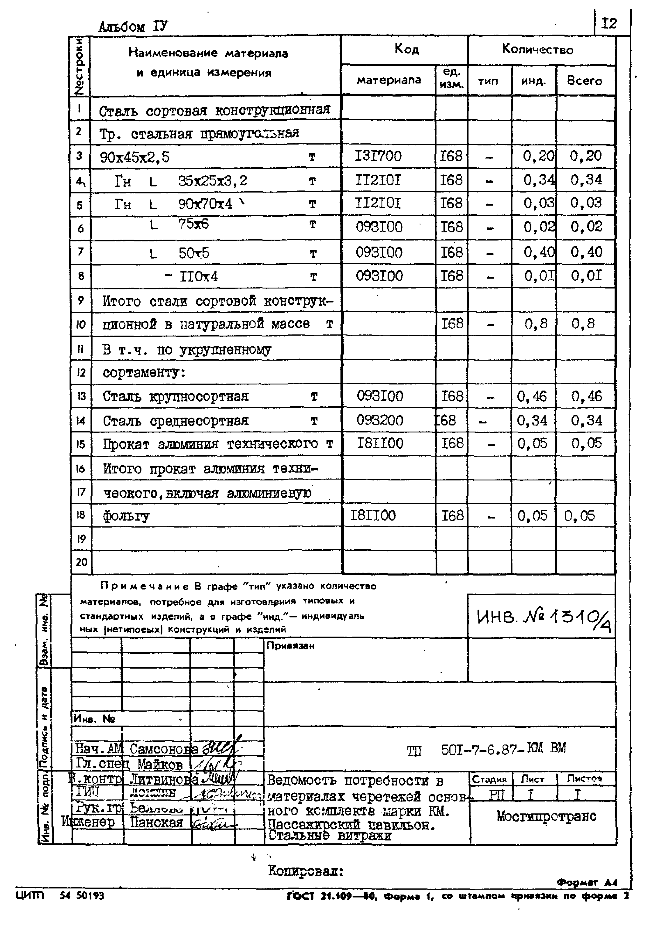 Типовой проект 501-7-6.87