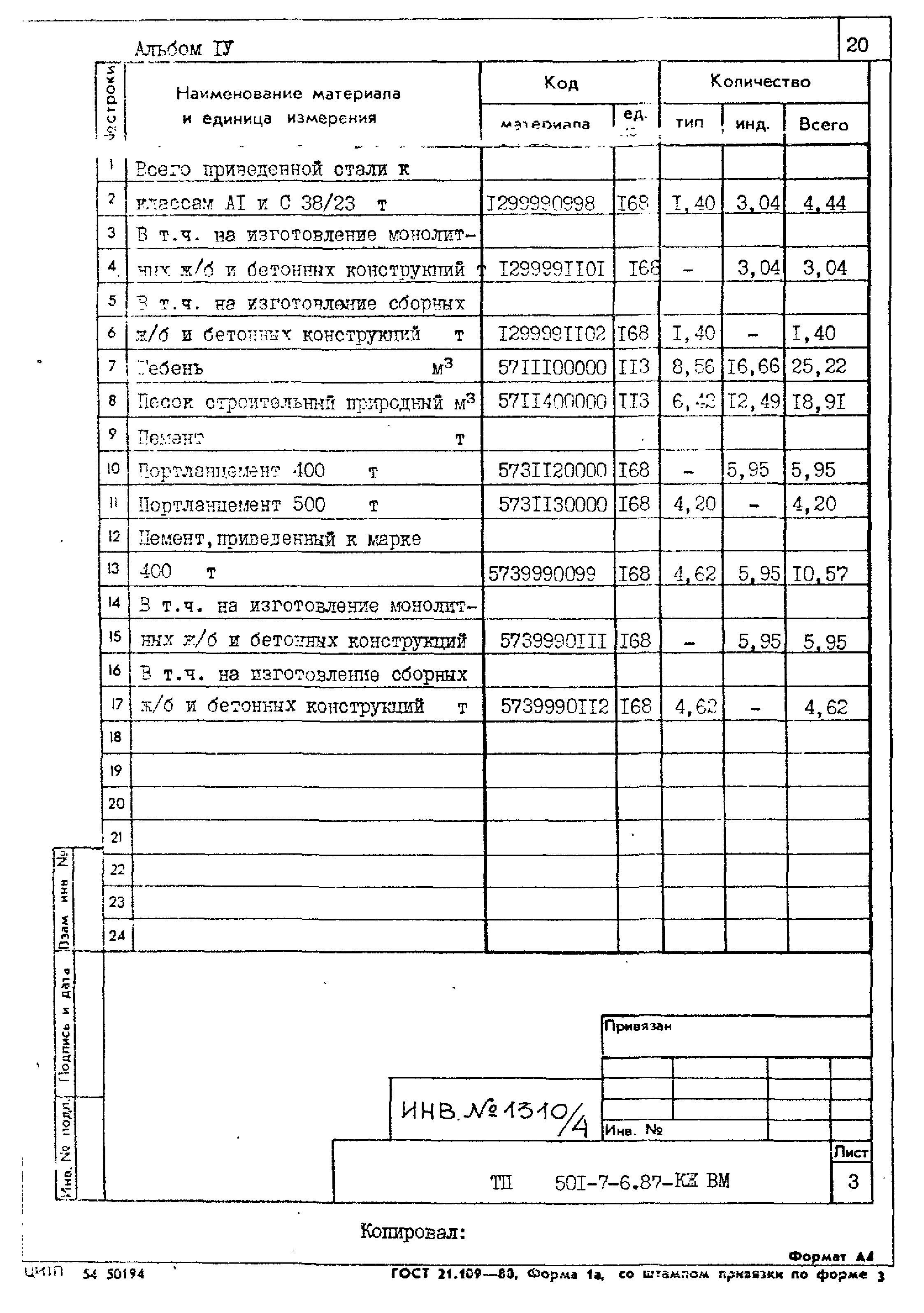 Типовой проект 501-7-6.87