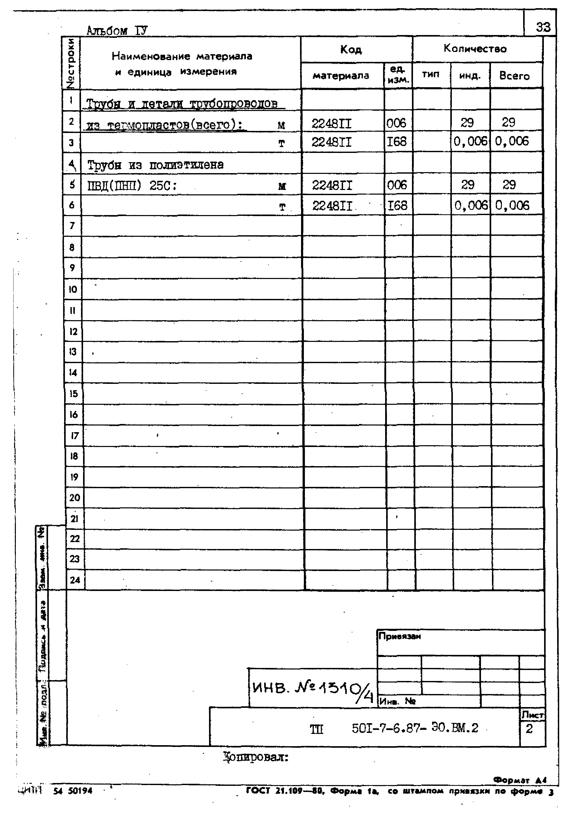 Типовой проект 501-7-6.87