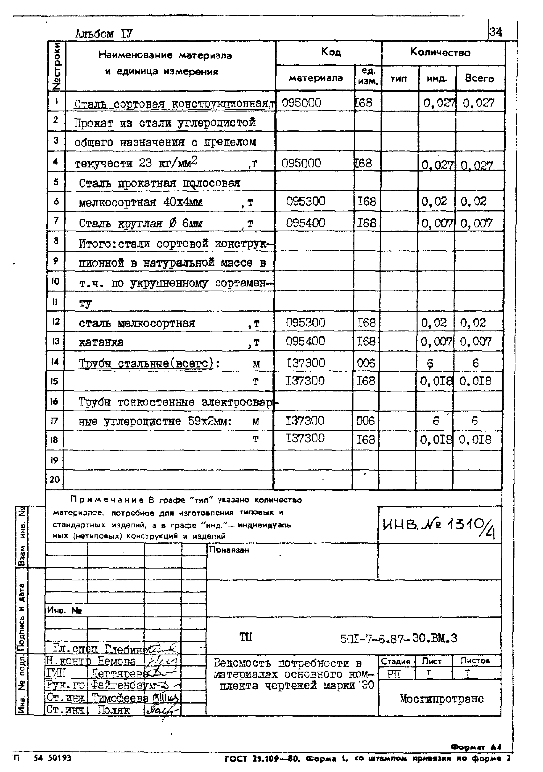Типовой проект 501-7-6.87