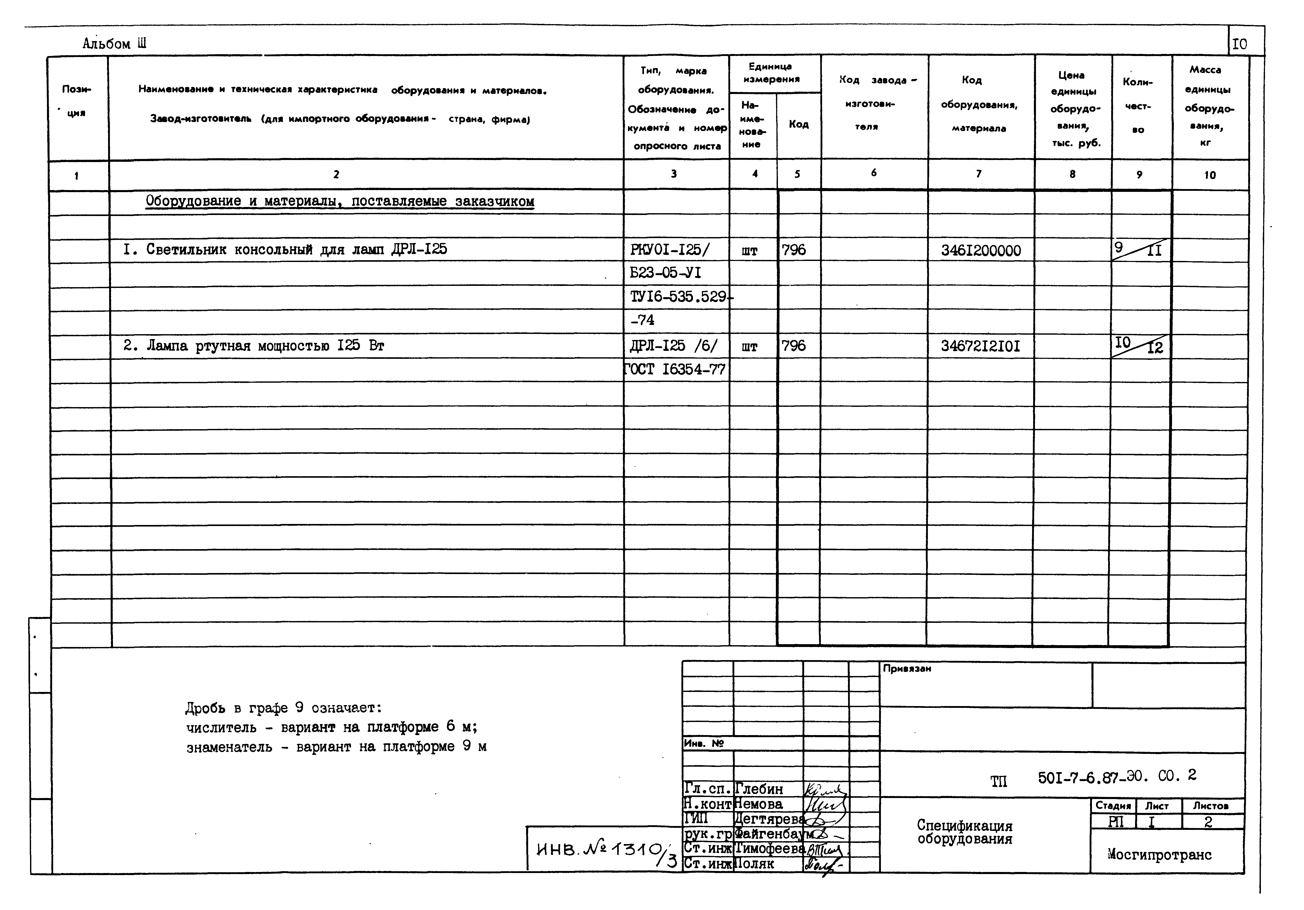 Типовой проект 501-7-6.87