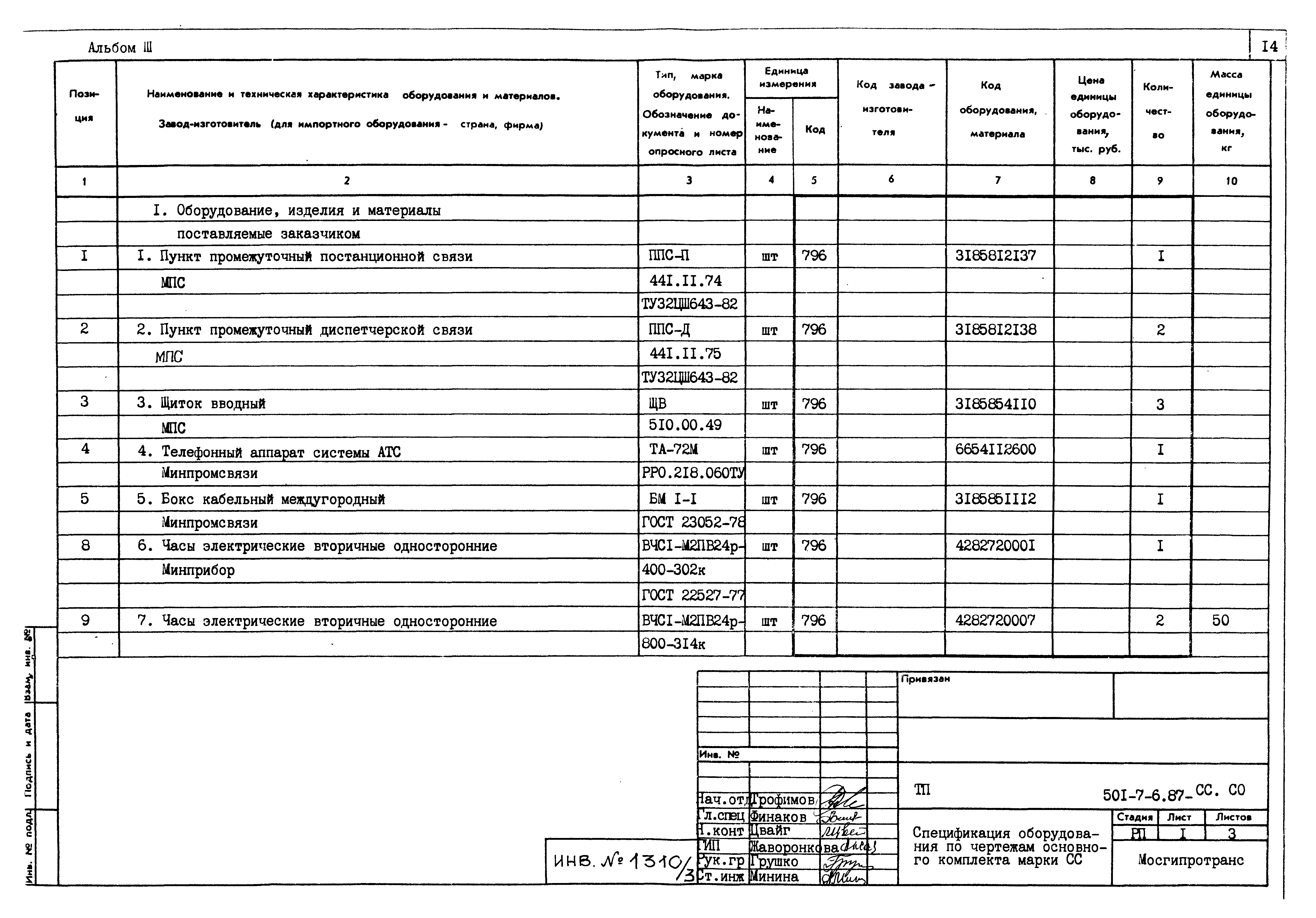 Типовой проект 501-7-6.87