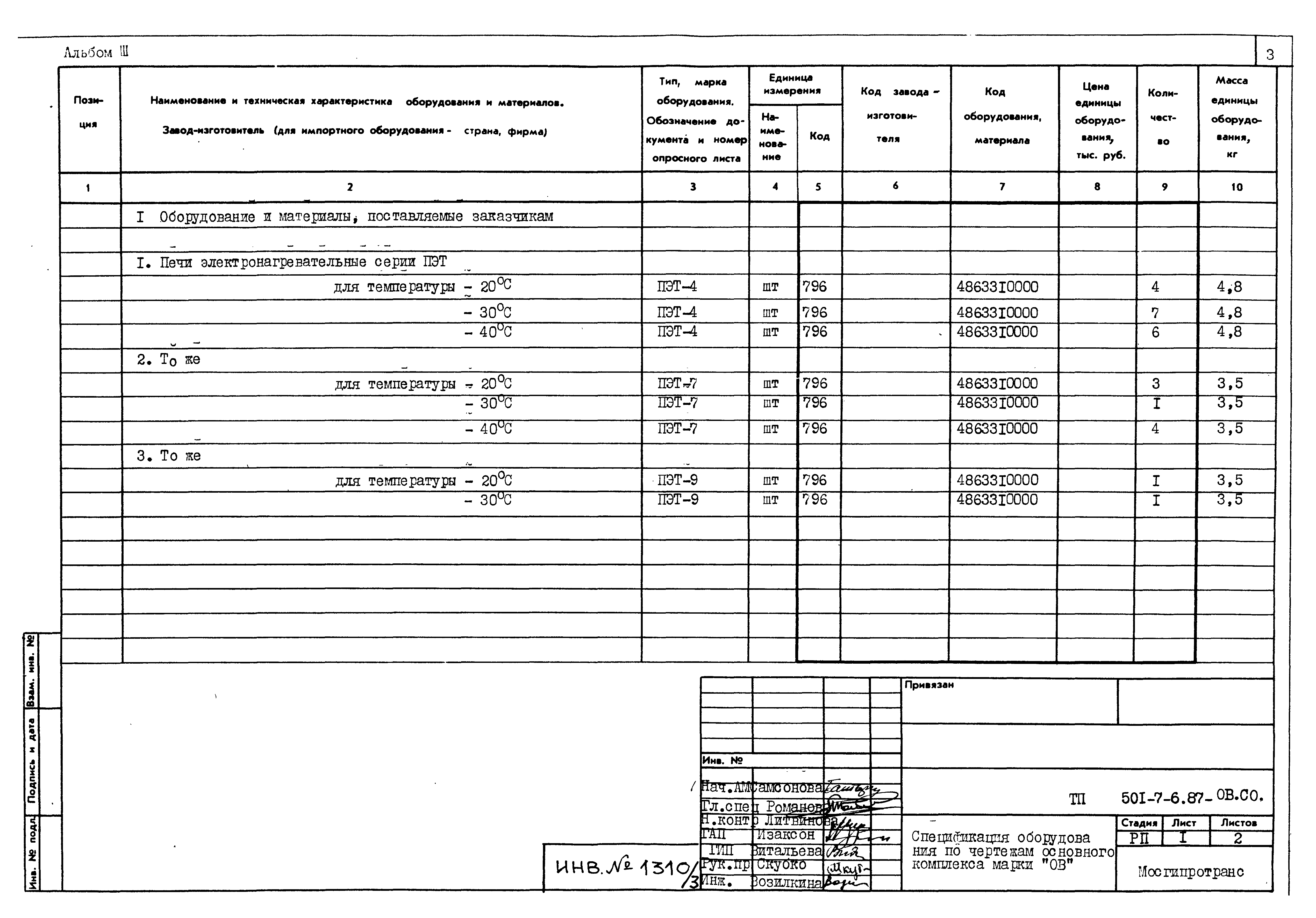 Типовой проект 501-7-6.87
