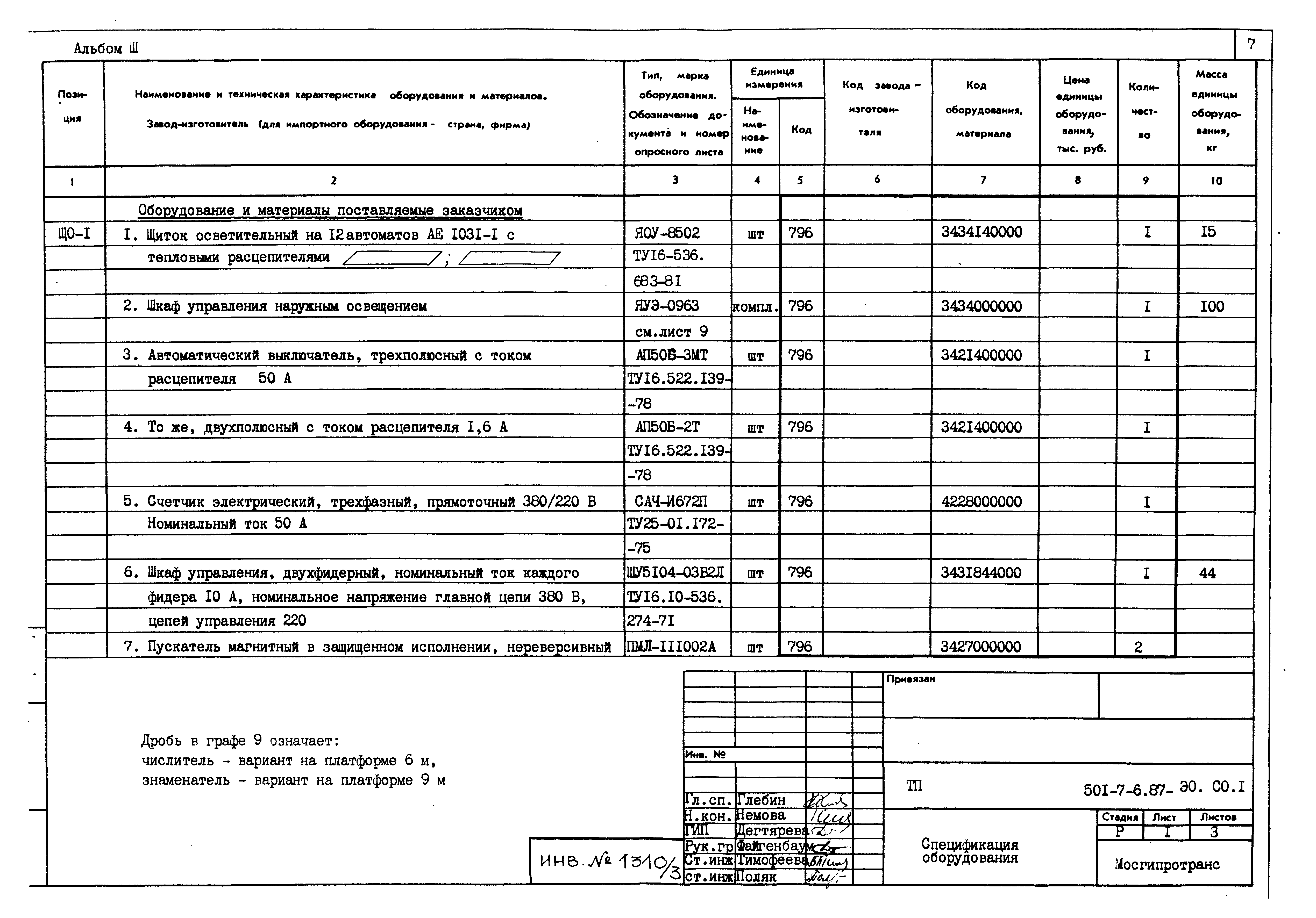 Типовой проект 501-7-6.87