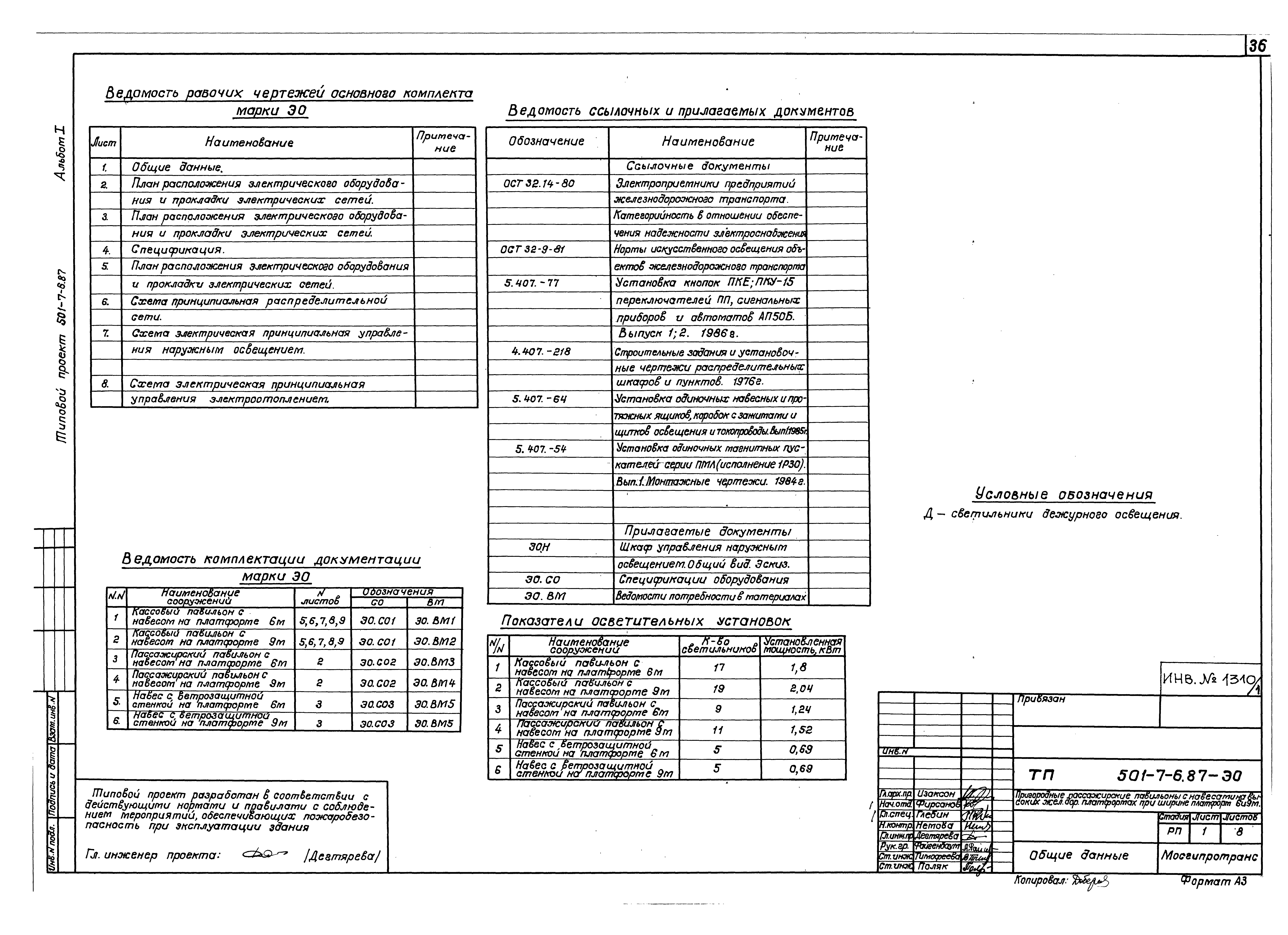 Типовой проект 501-7-6.87