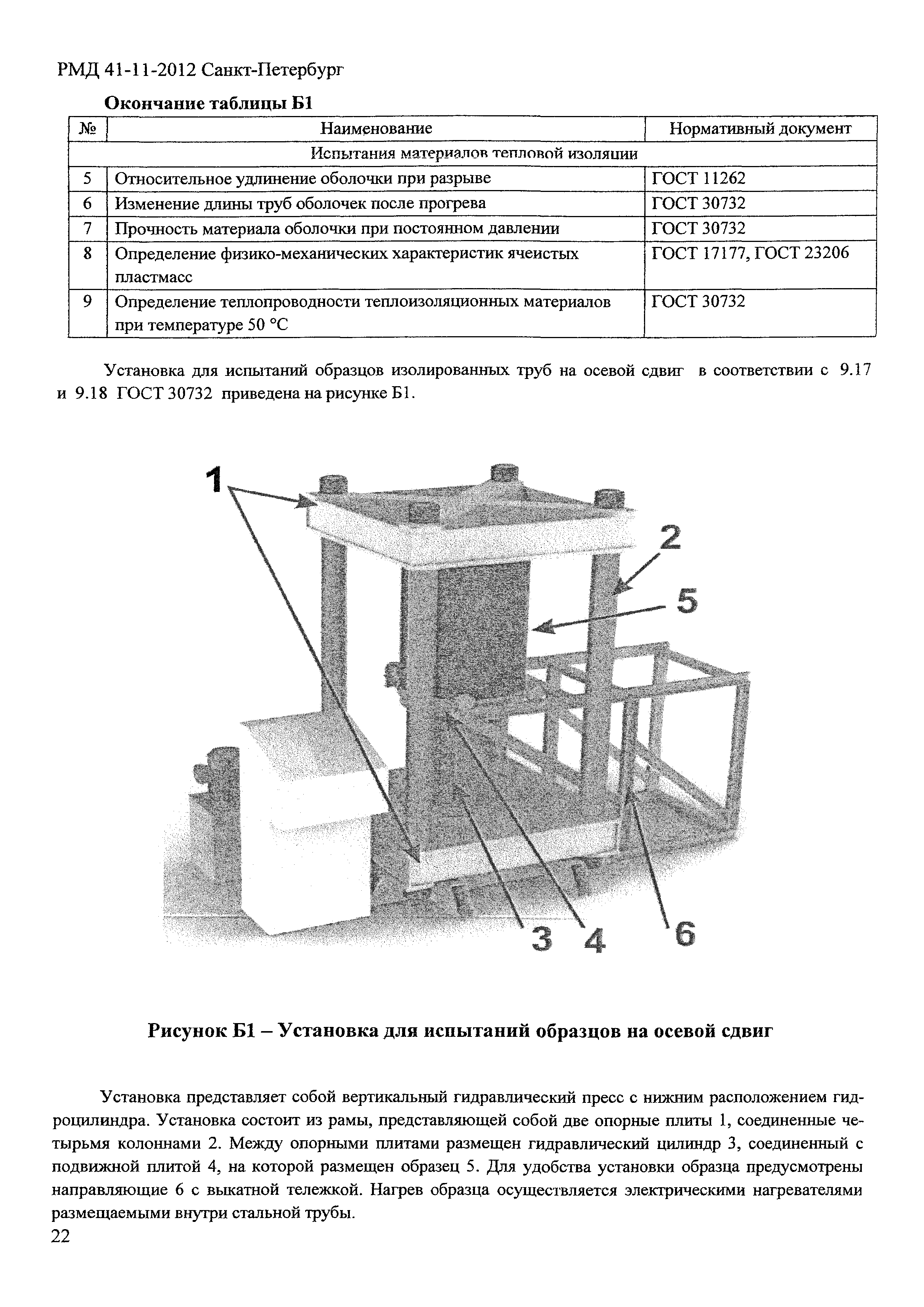 РМД 41-11-2012 Санкт-Петербург