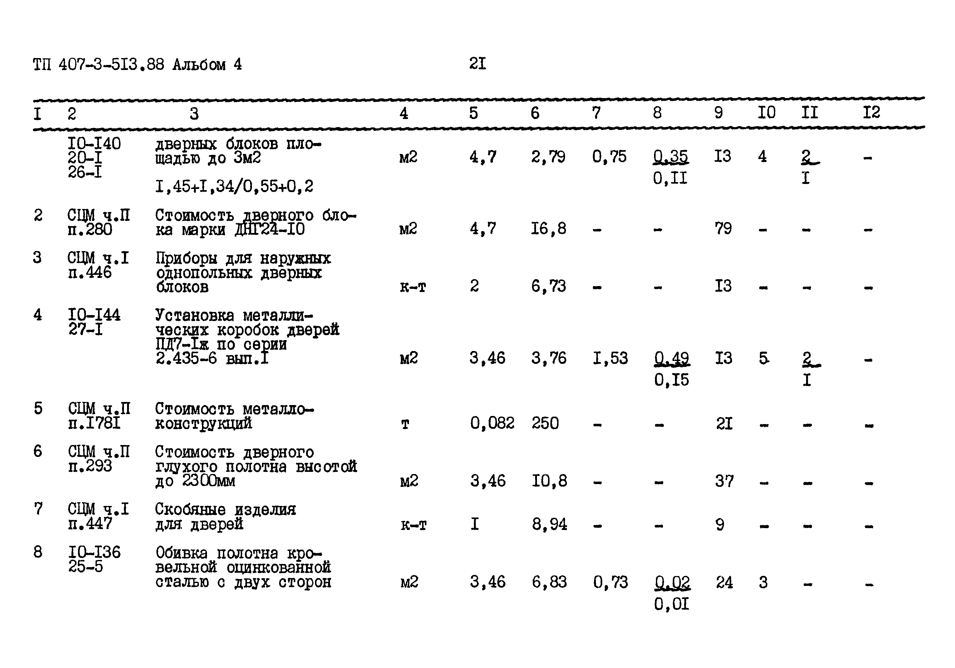 Типовой проект 407-3-513.88