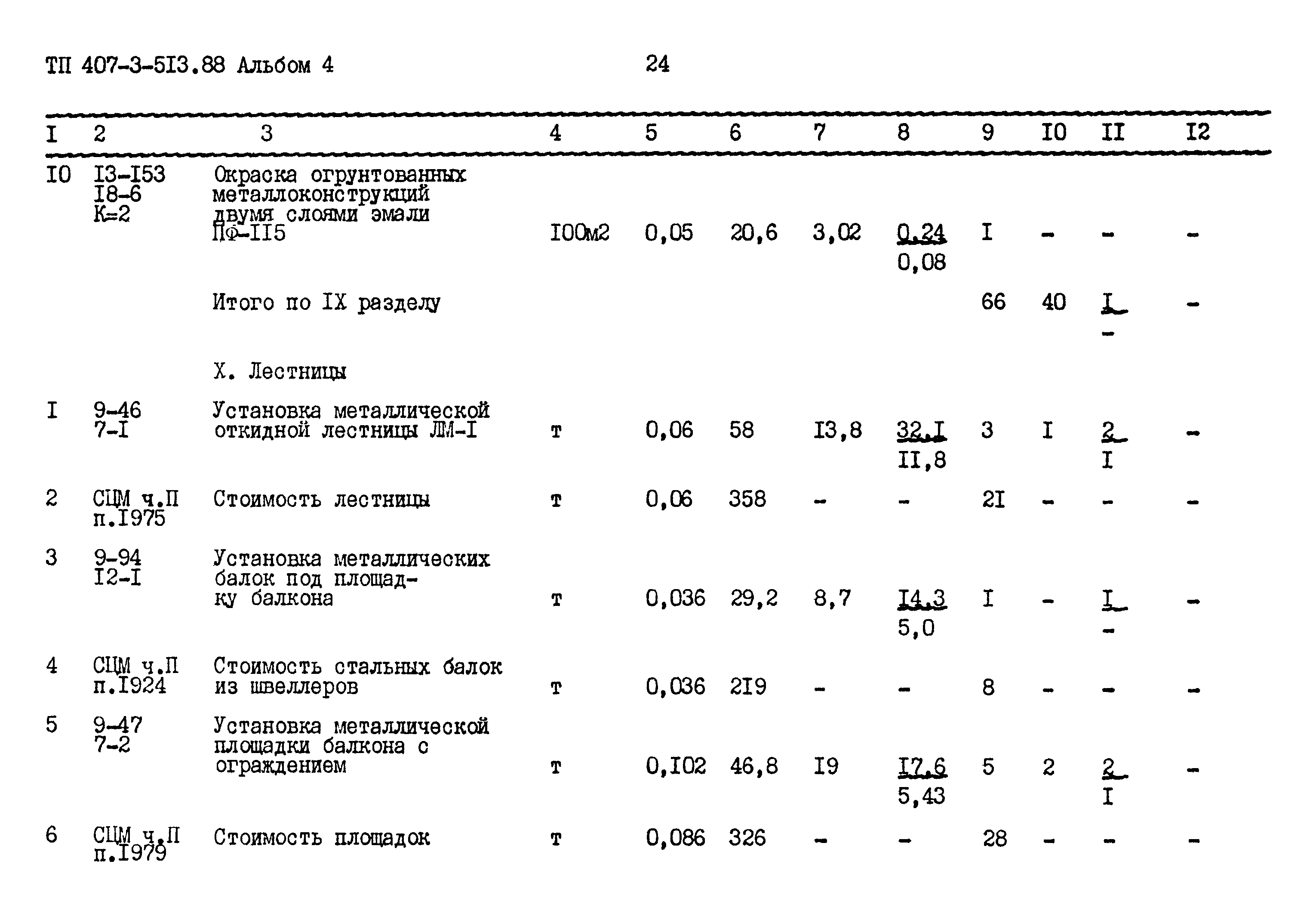 Типовой проект 407-3-513.88