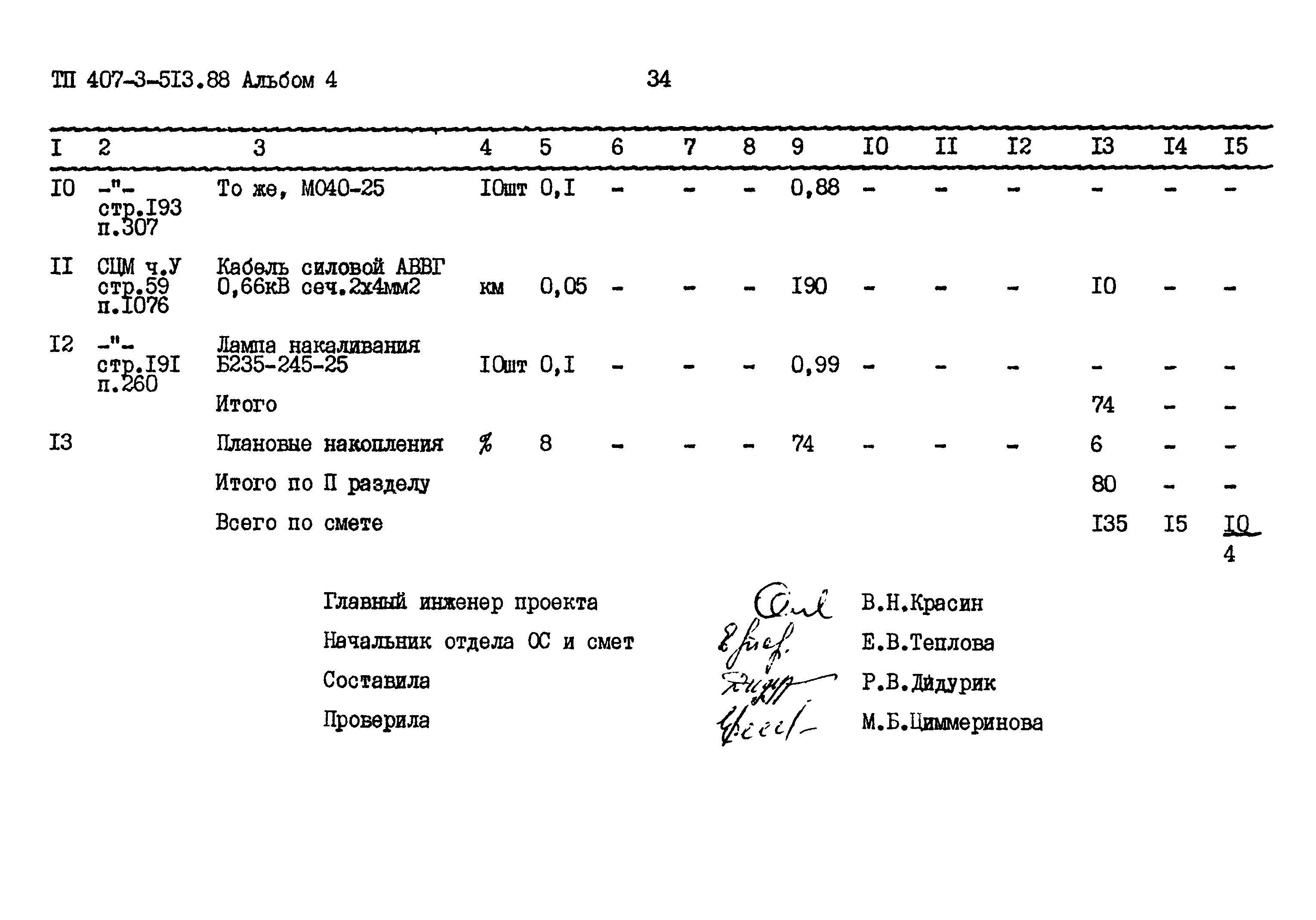 Типовой проект 407-3-513.88