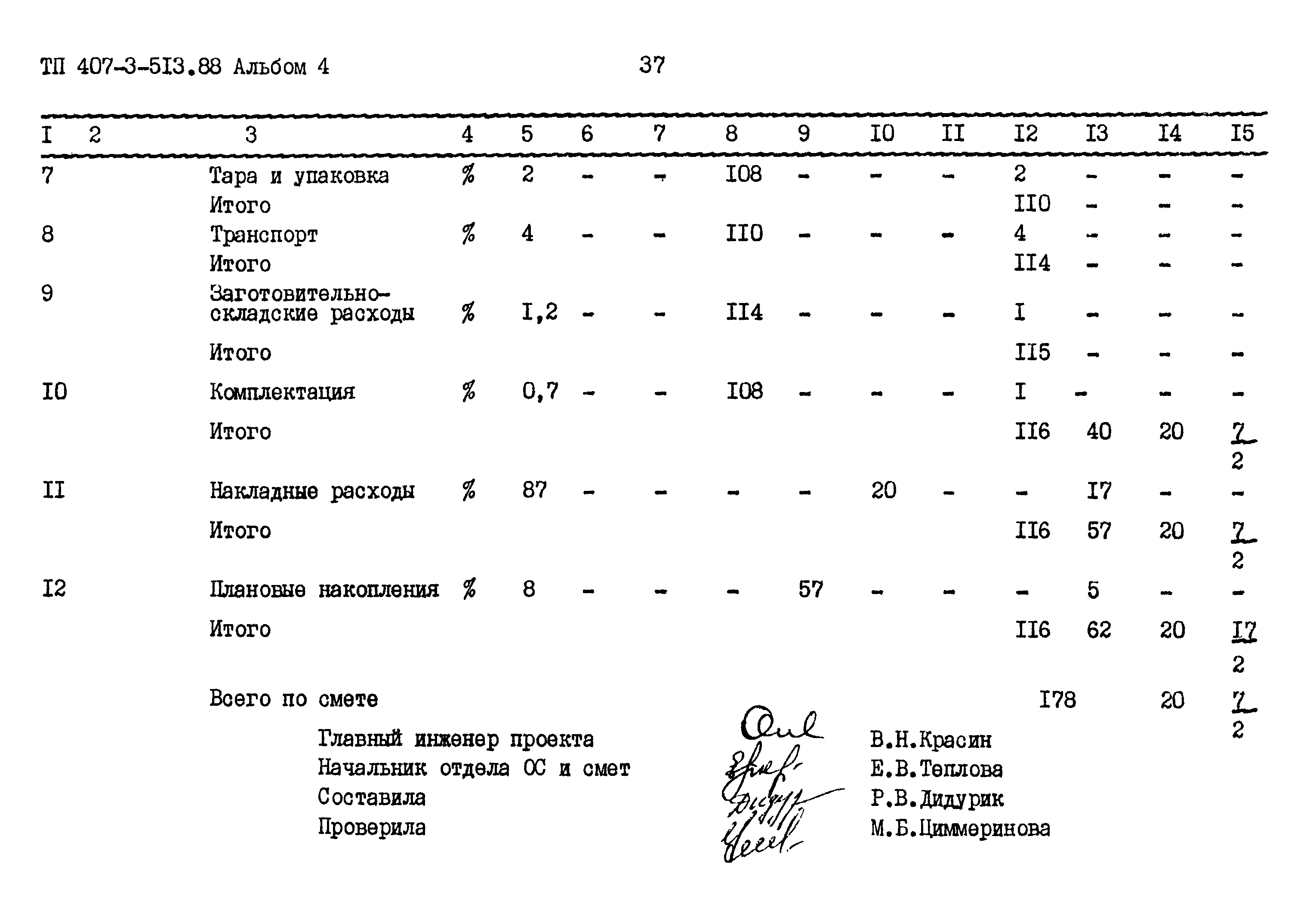 Типовой проект 407-3-513.88