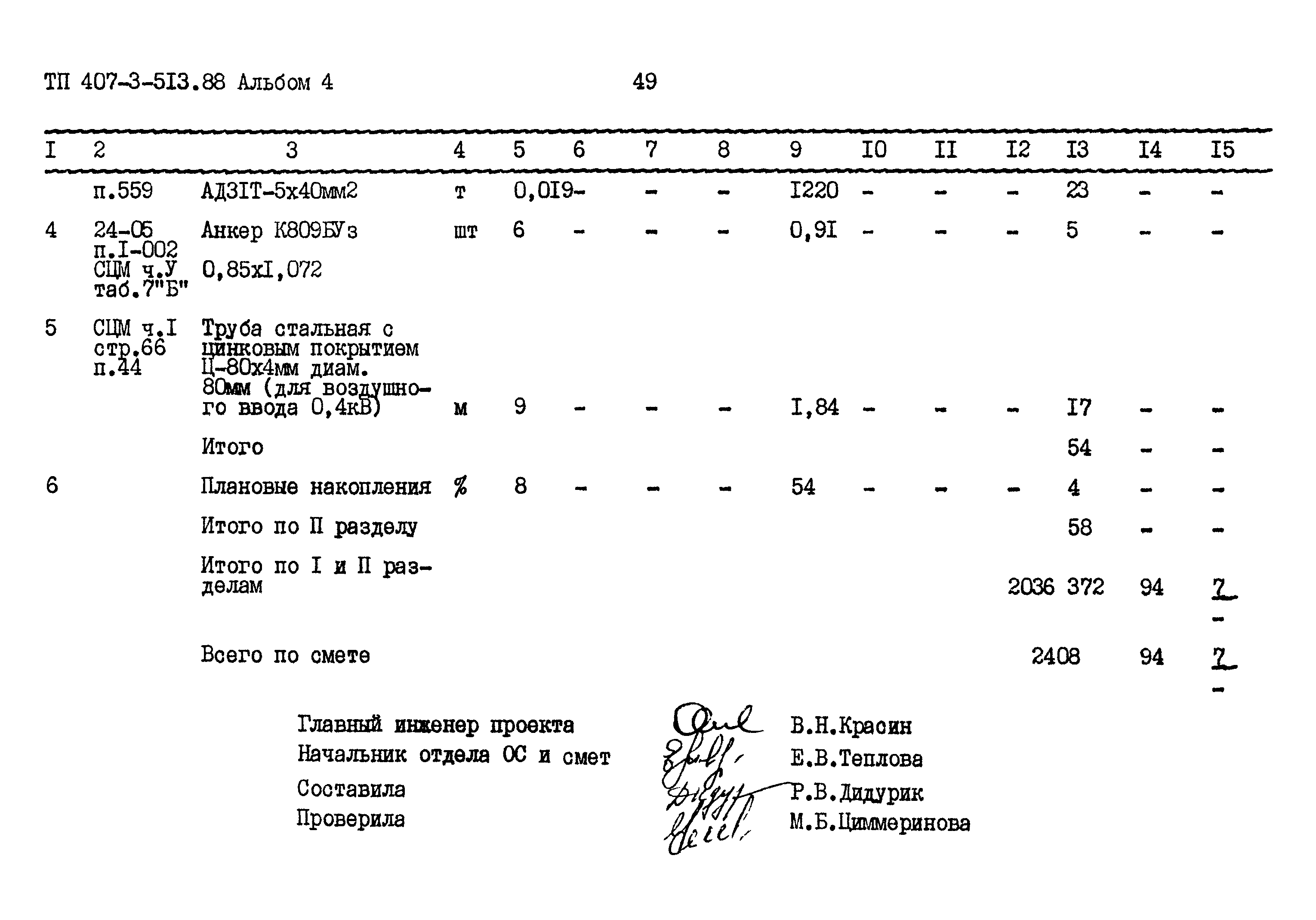 Типовой проект 407-3-513.88