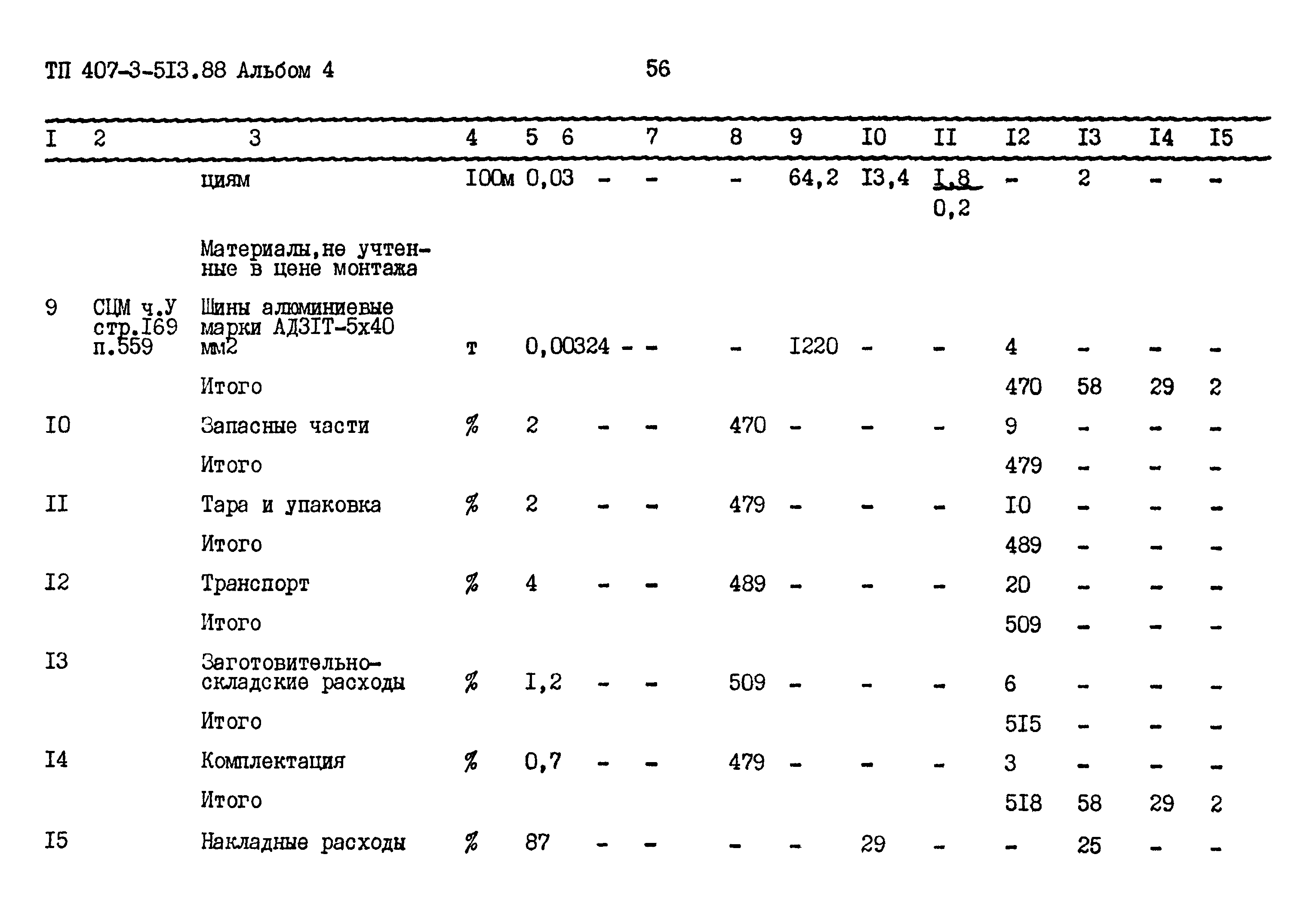 Типовой проект 407-3-513.88