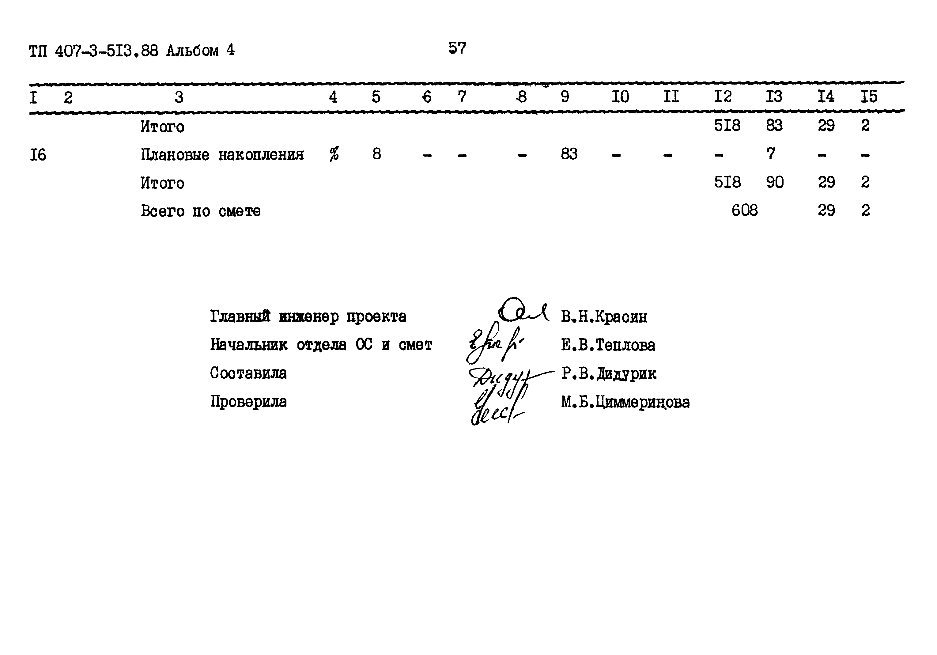 Типовой проект 407-3-513.88