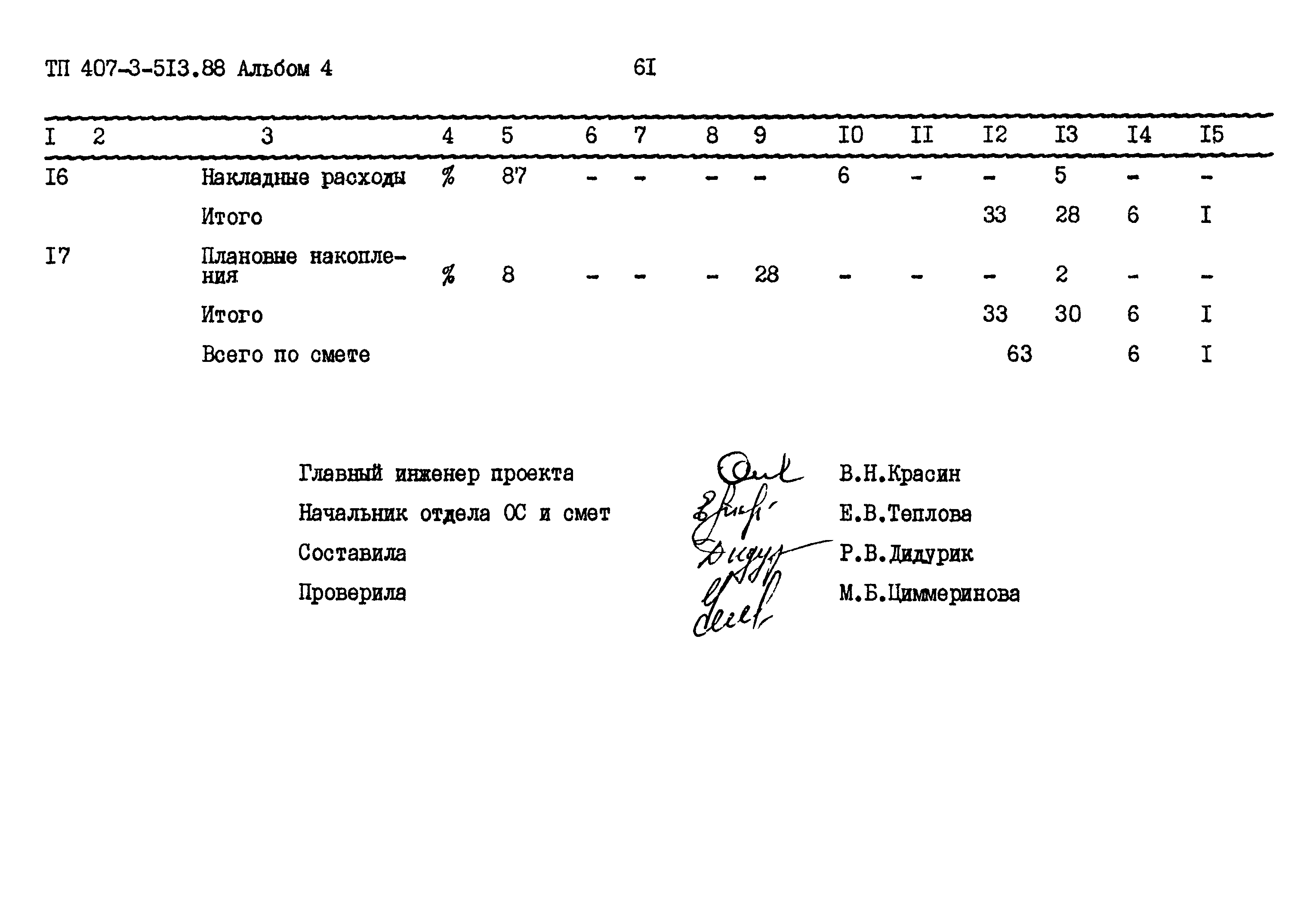 Типовой проект 407-3-513.88
