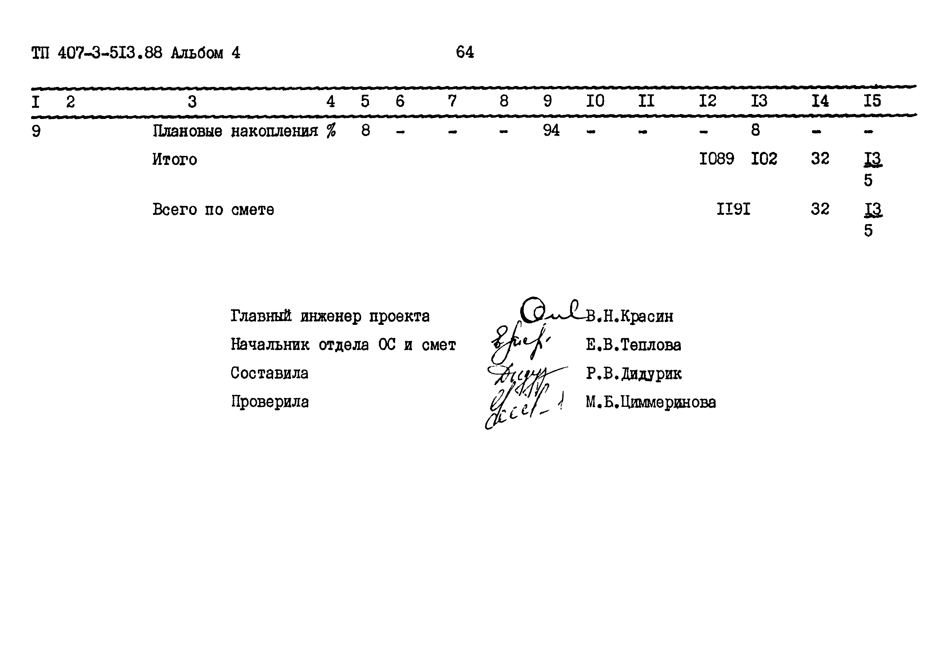 Типовой проект 407-3-513.88