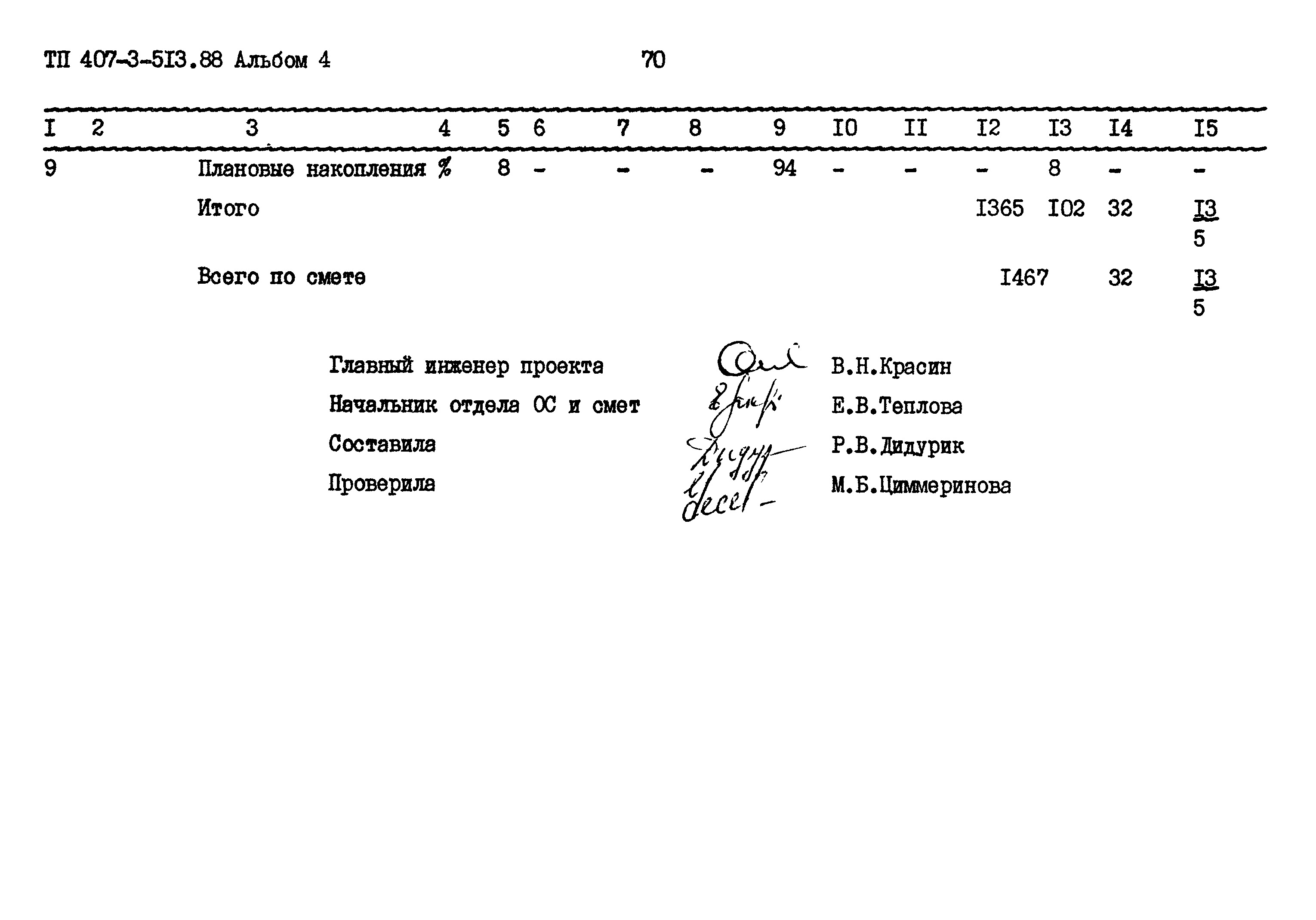 Типовой проект 407-3-513.88