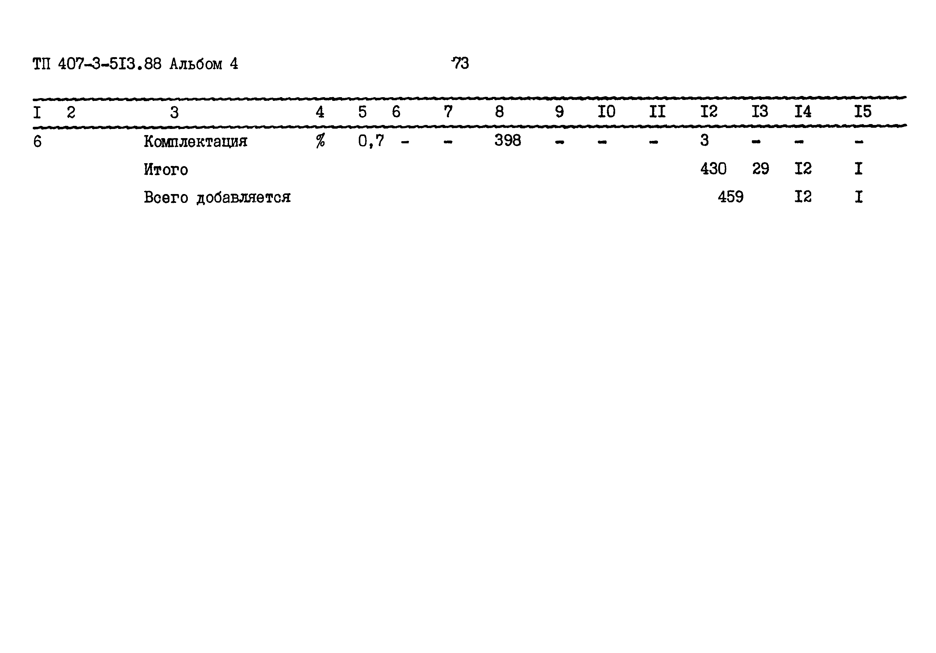 Типовой проект 407-3-513.88