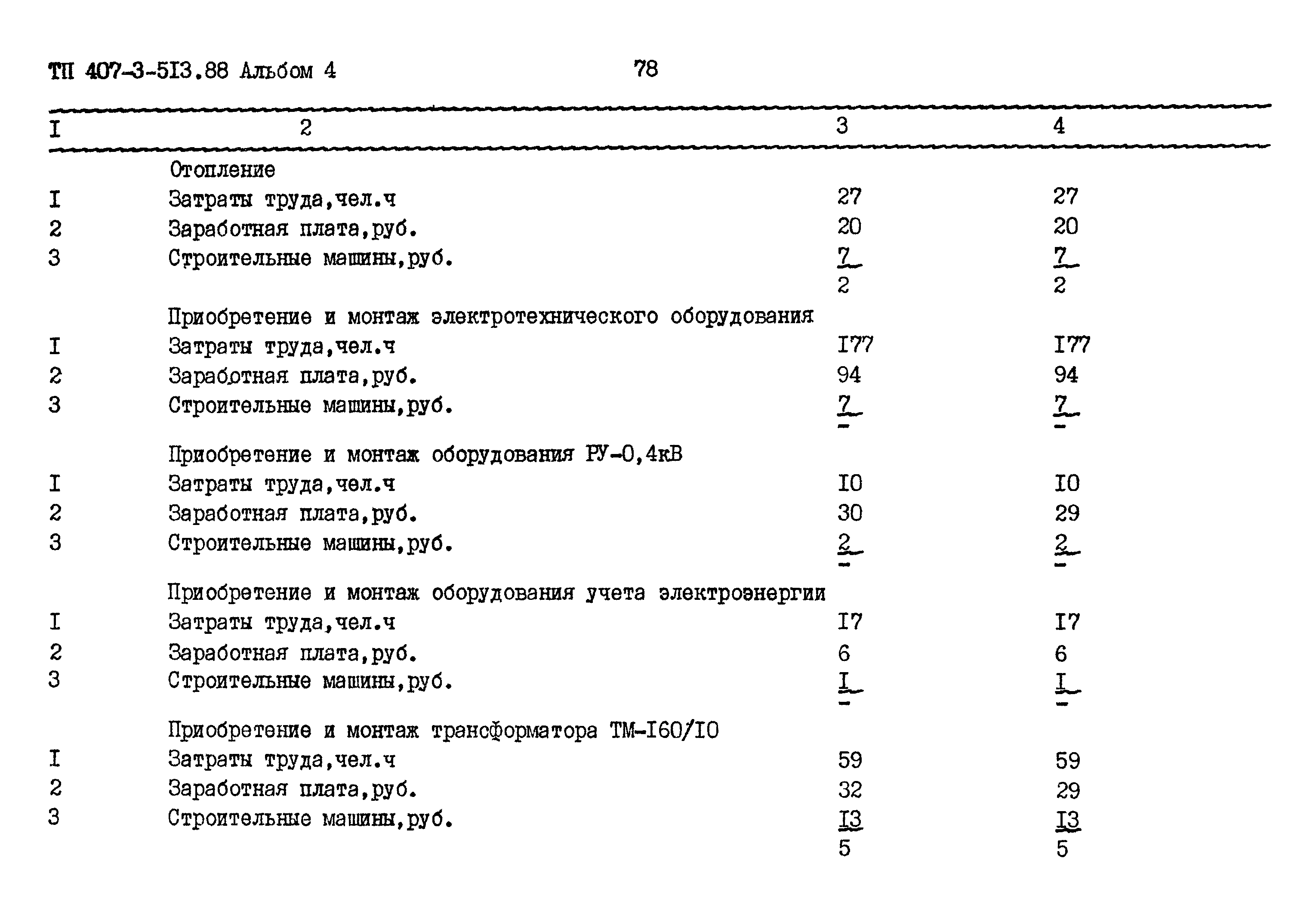 Типовой проект 407-3-513.88