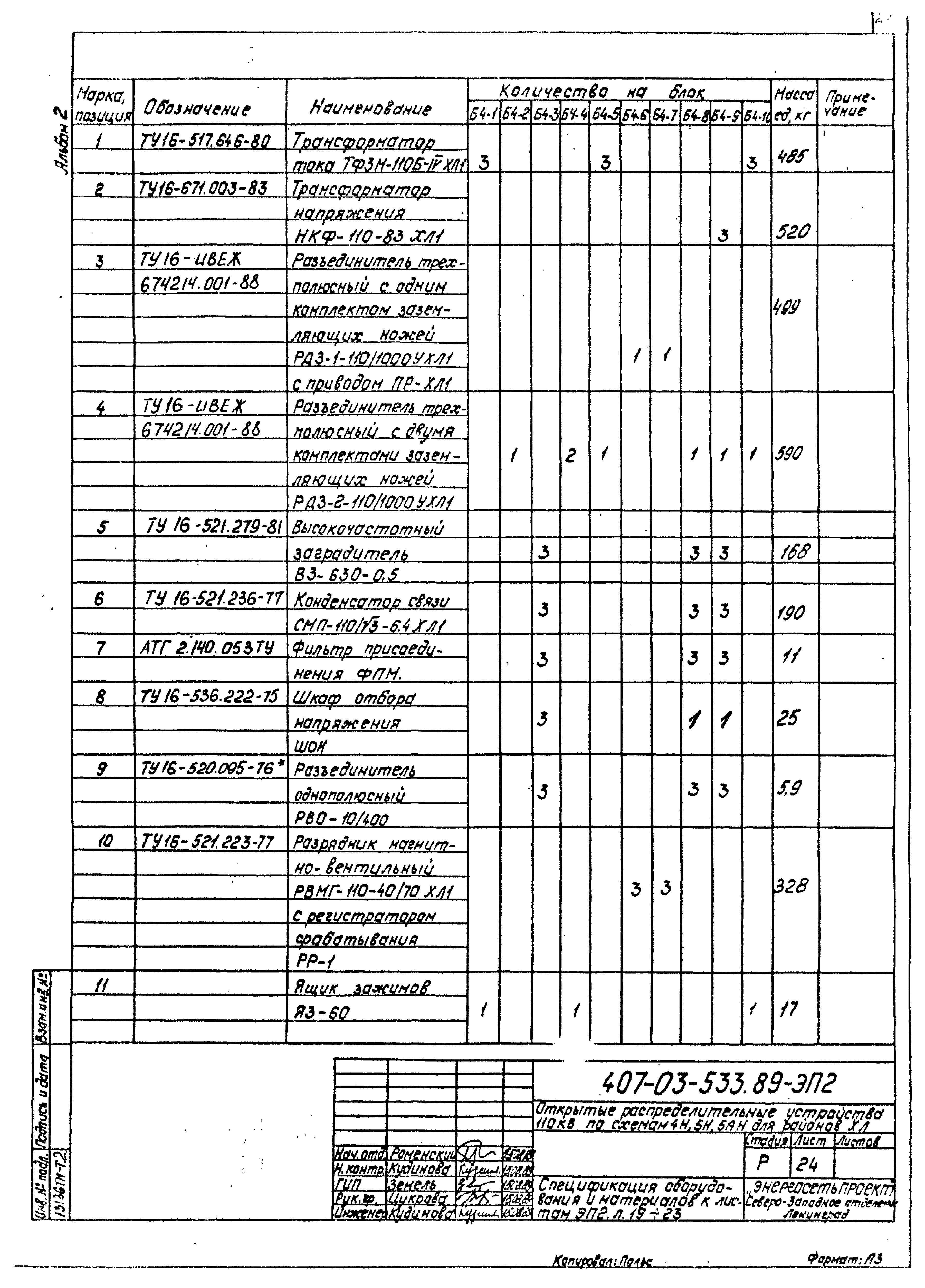 Типовые материалы для проектирования 407-03-533.89