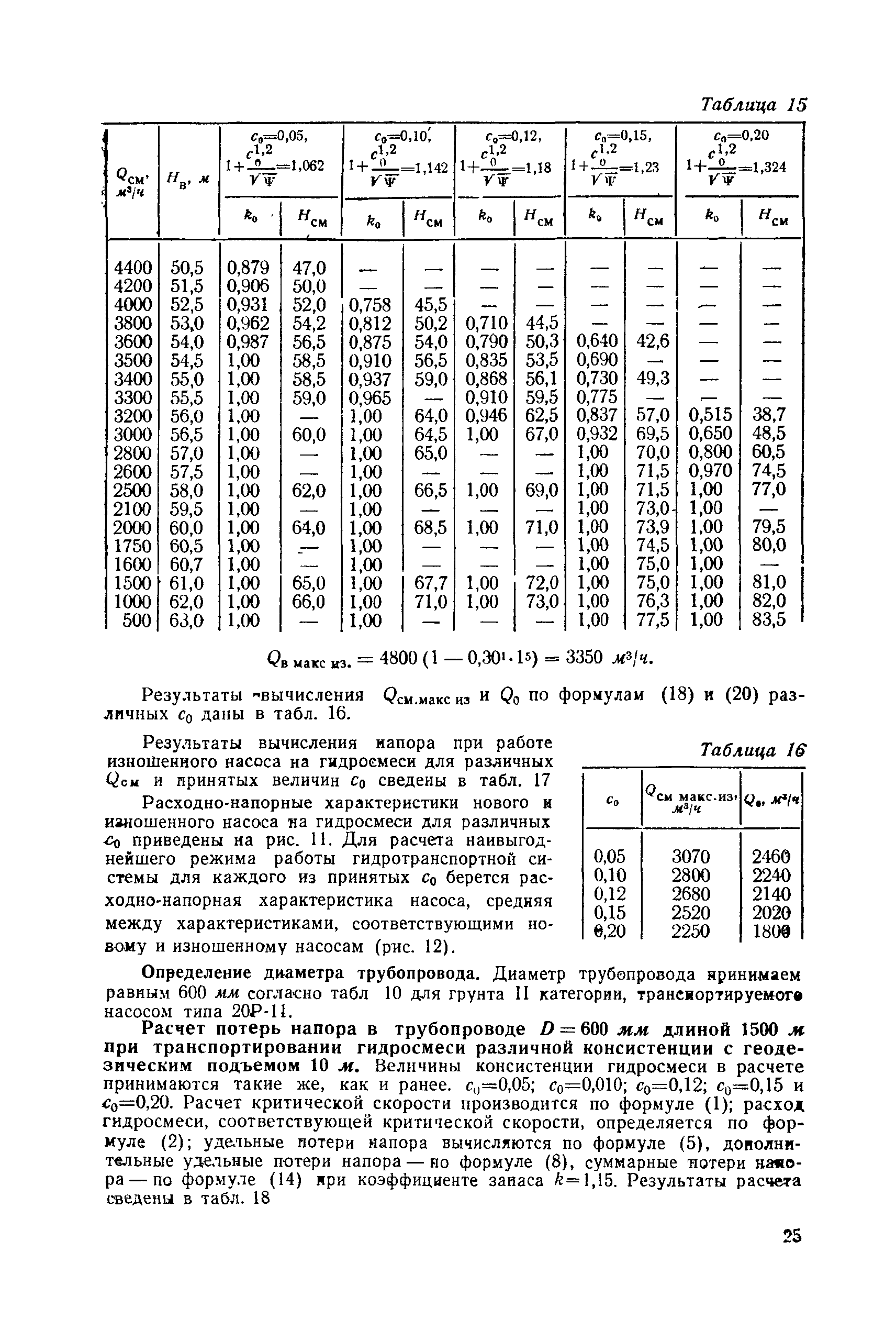 П 59-72